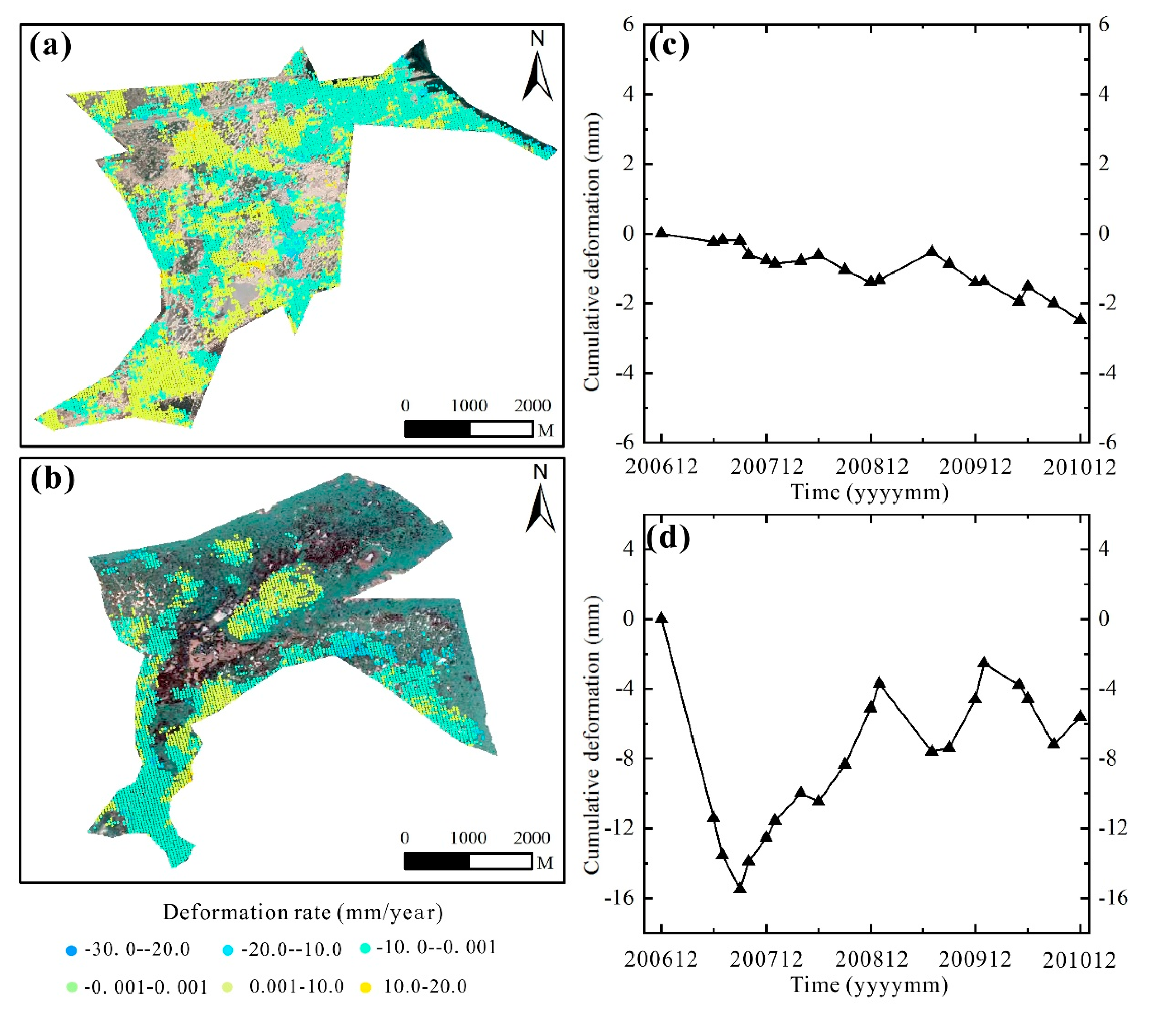 Sustainability 11 05090 g006 Sustainability 11 05090 g006