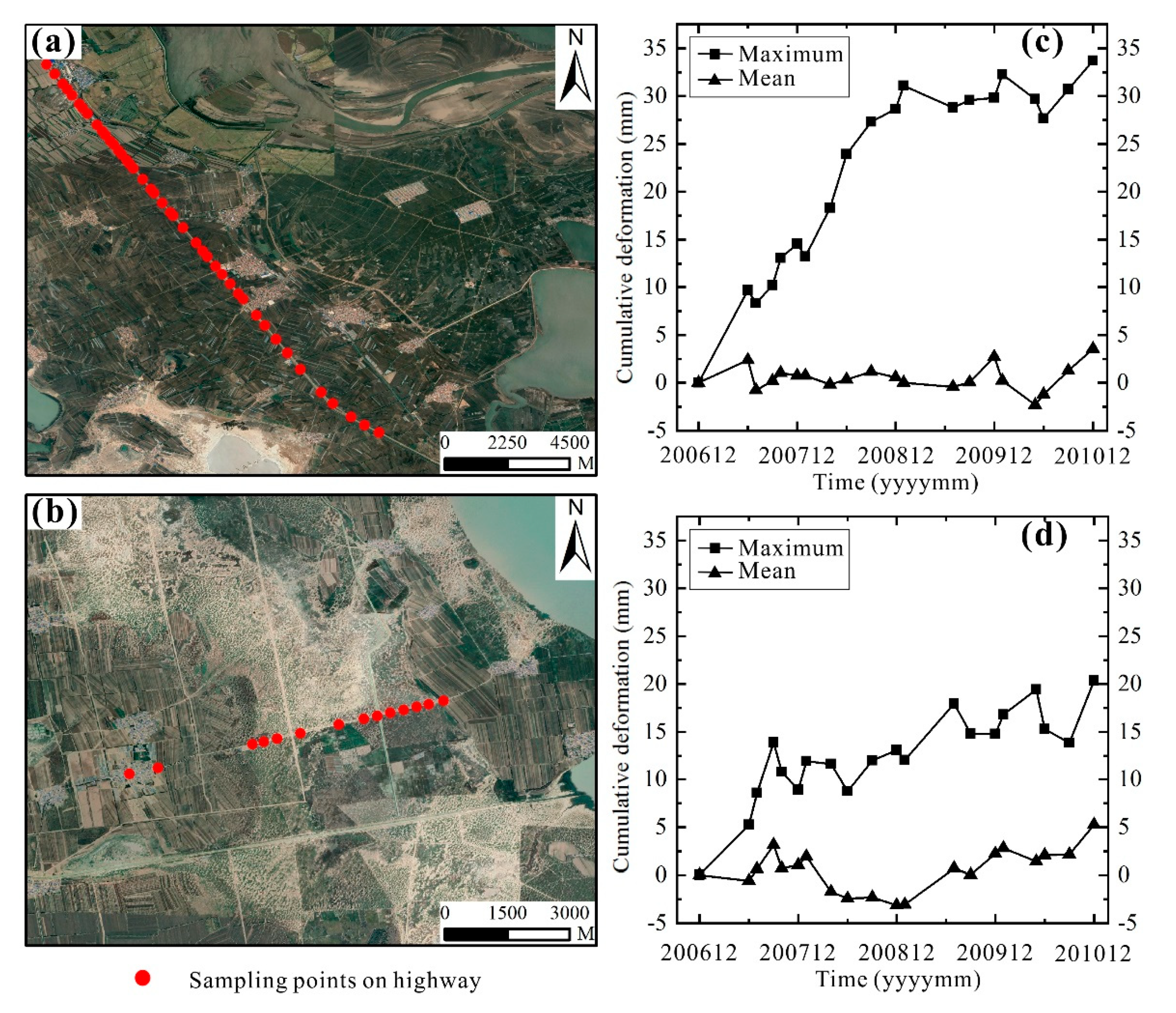Sustainability 11 05090 g007 Sustainability 11 05090 g007