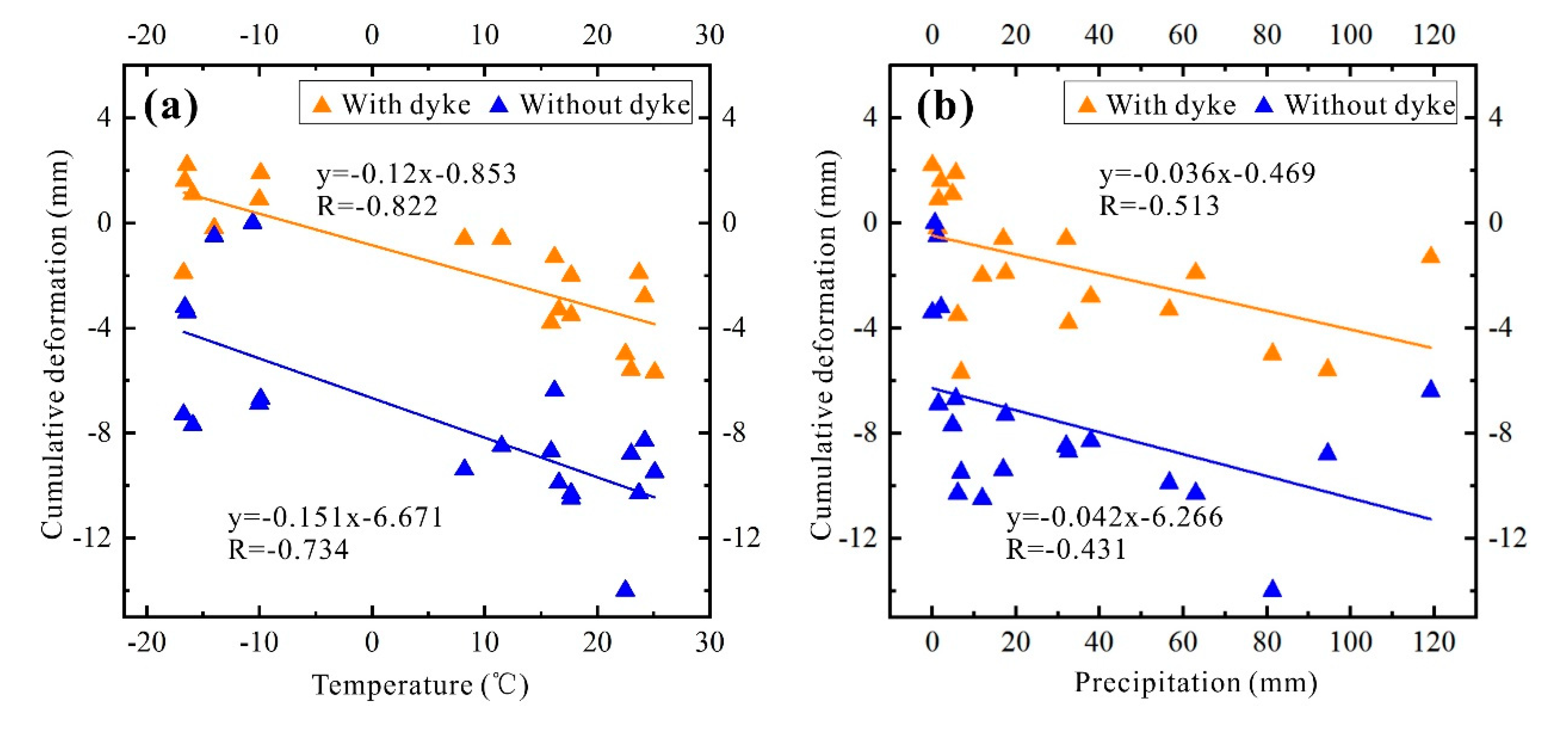 Sustainability 11 05090 g012 Sustainability 11 05090 g012