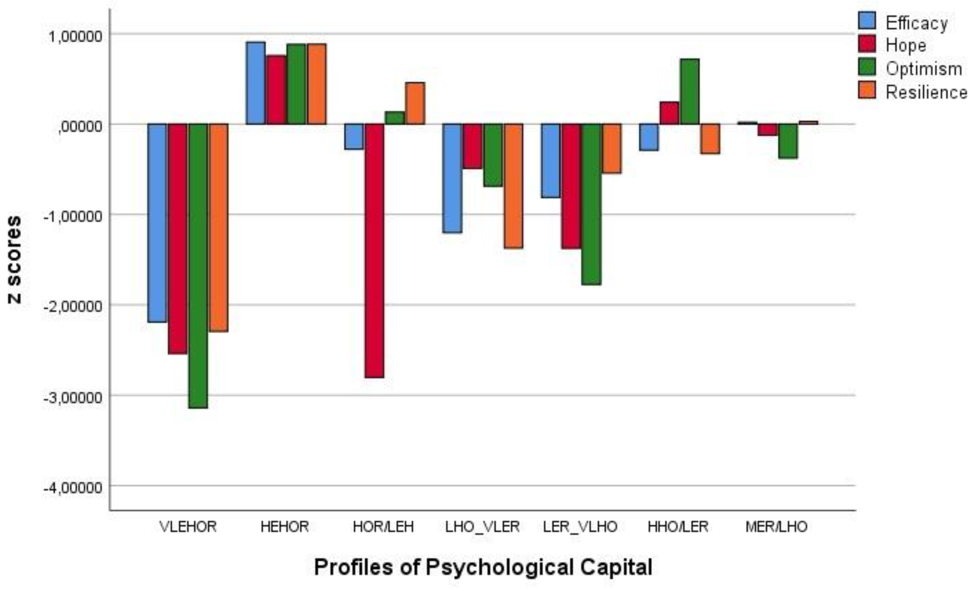 Sustainability 11 05096 g001 Sustainability 11 05096 g001