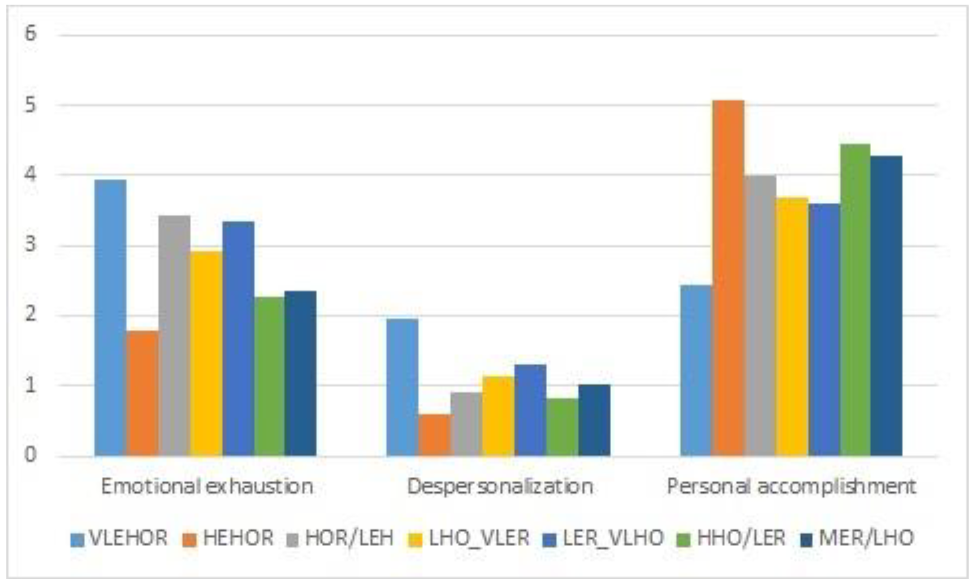 Sustainability 11 05096 g002 Sustainability 11 05096 g002