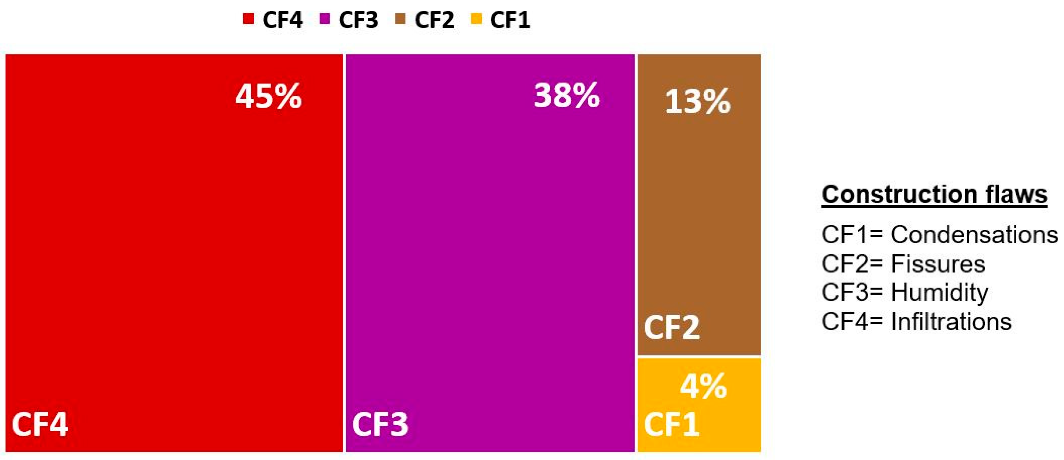 Sustainability 11 05099 g001