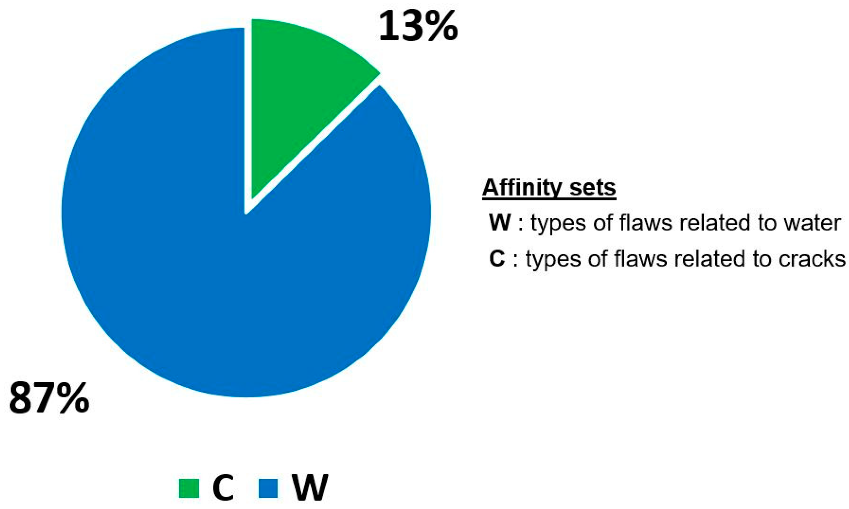 Sustainability 11 05099 g002