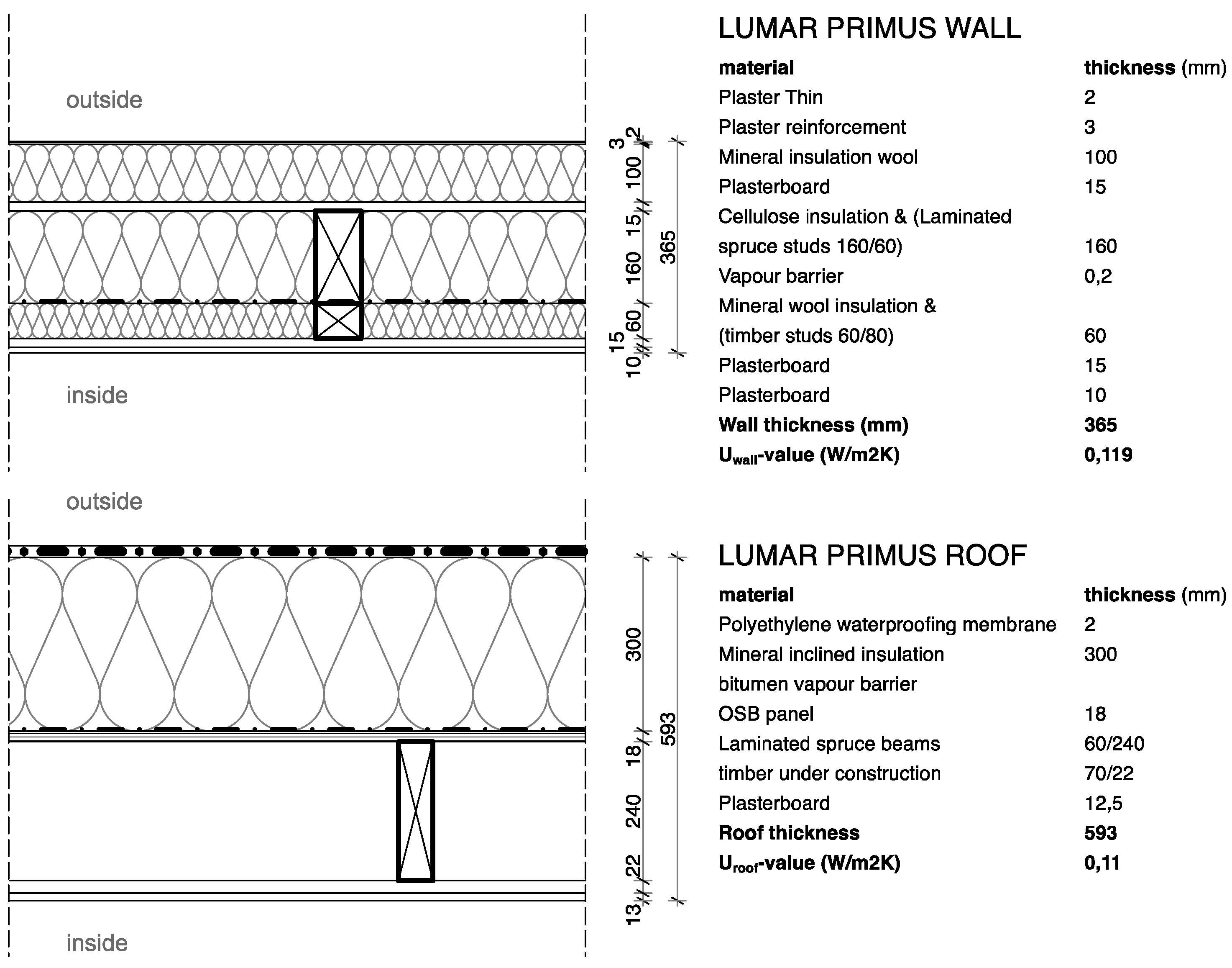 Sustainability 11 05106 g0a1