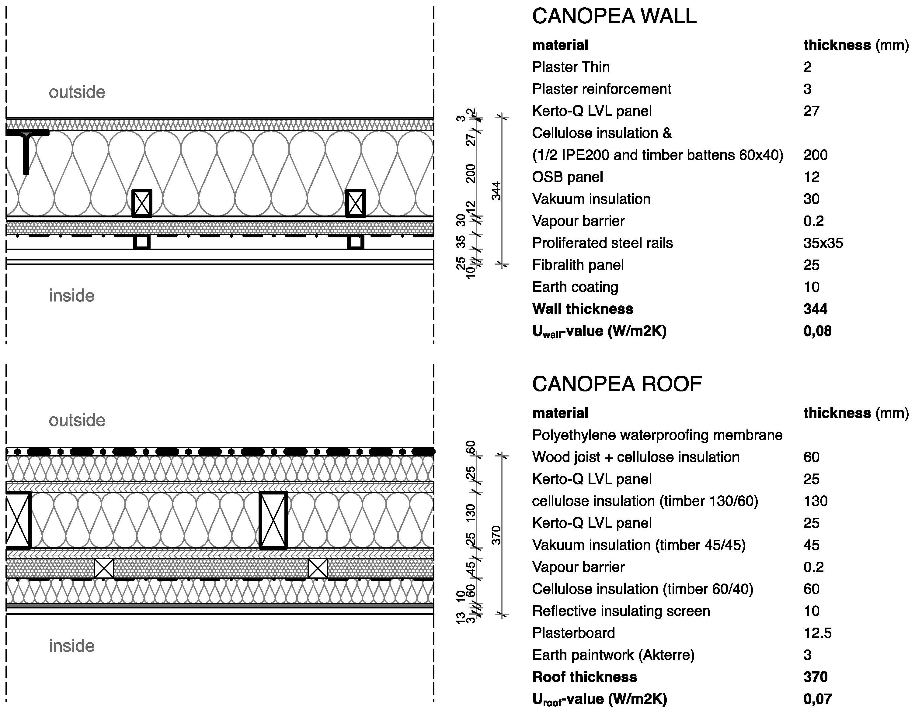 Sustainability 11 05106 g0a2