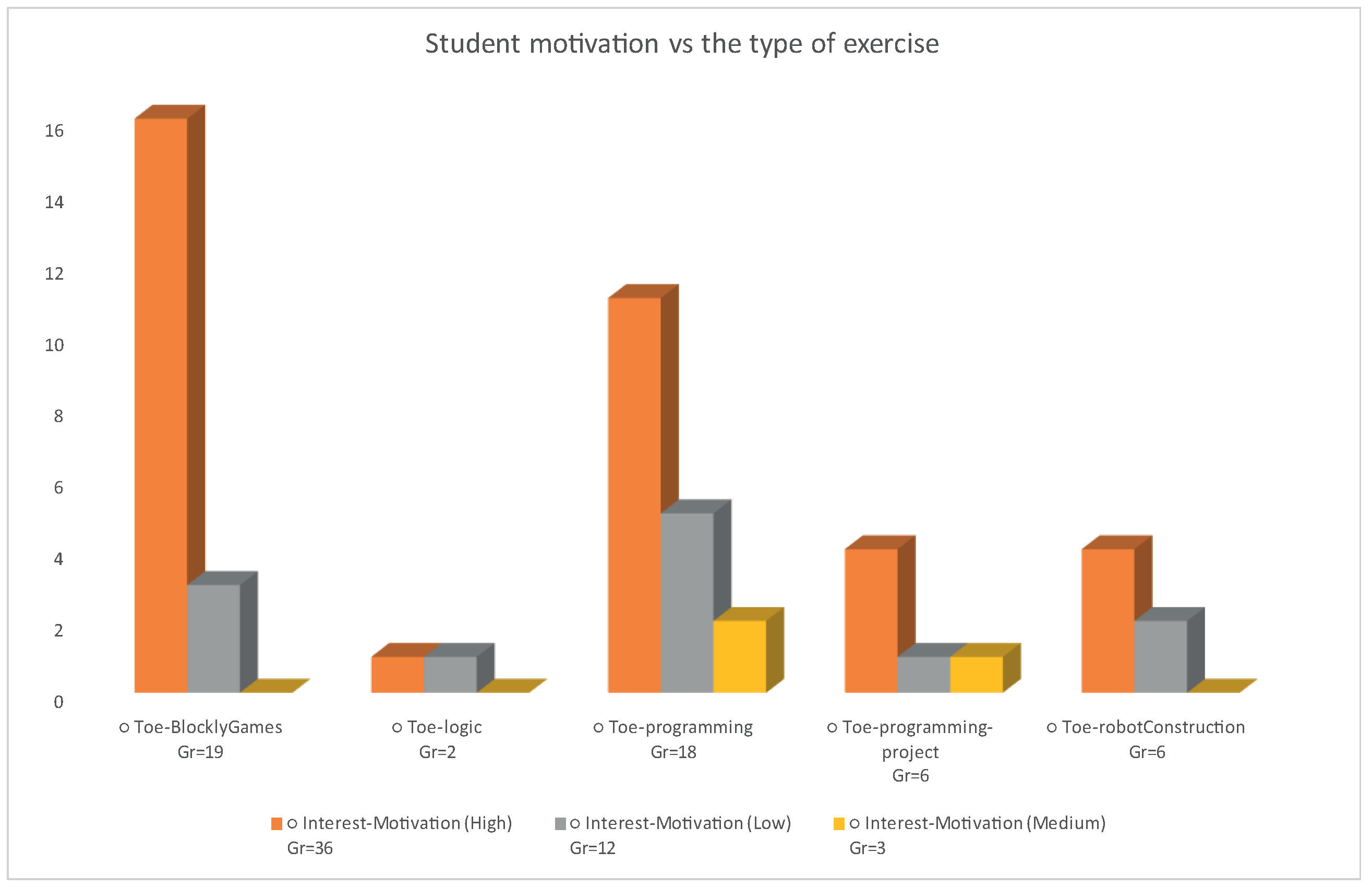 Sustainability 11 05109 g002 Sustainability 11 05109 g002