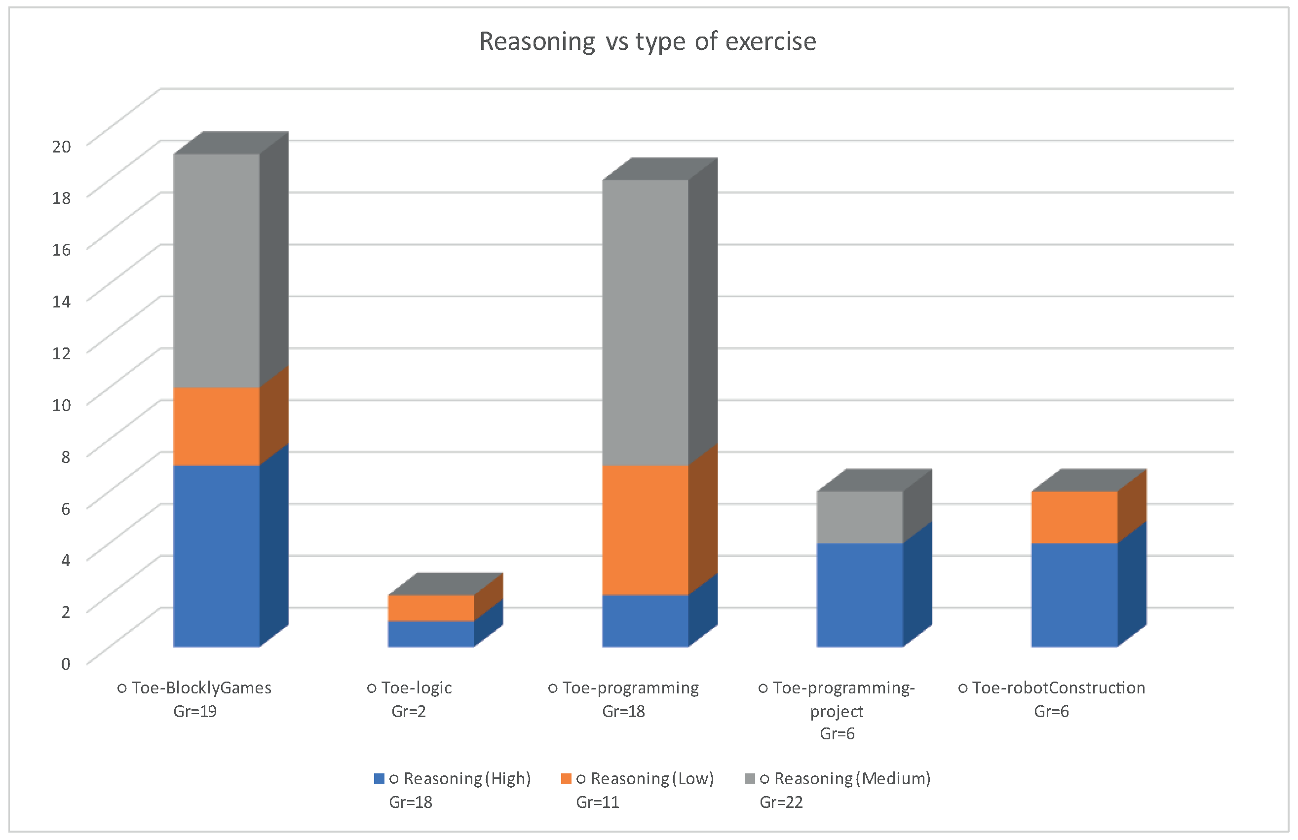 Sustainability 11 05109 g003 Sustainability 11 05109 g003