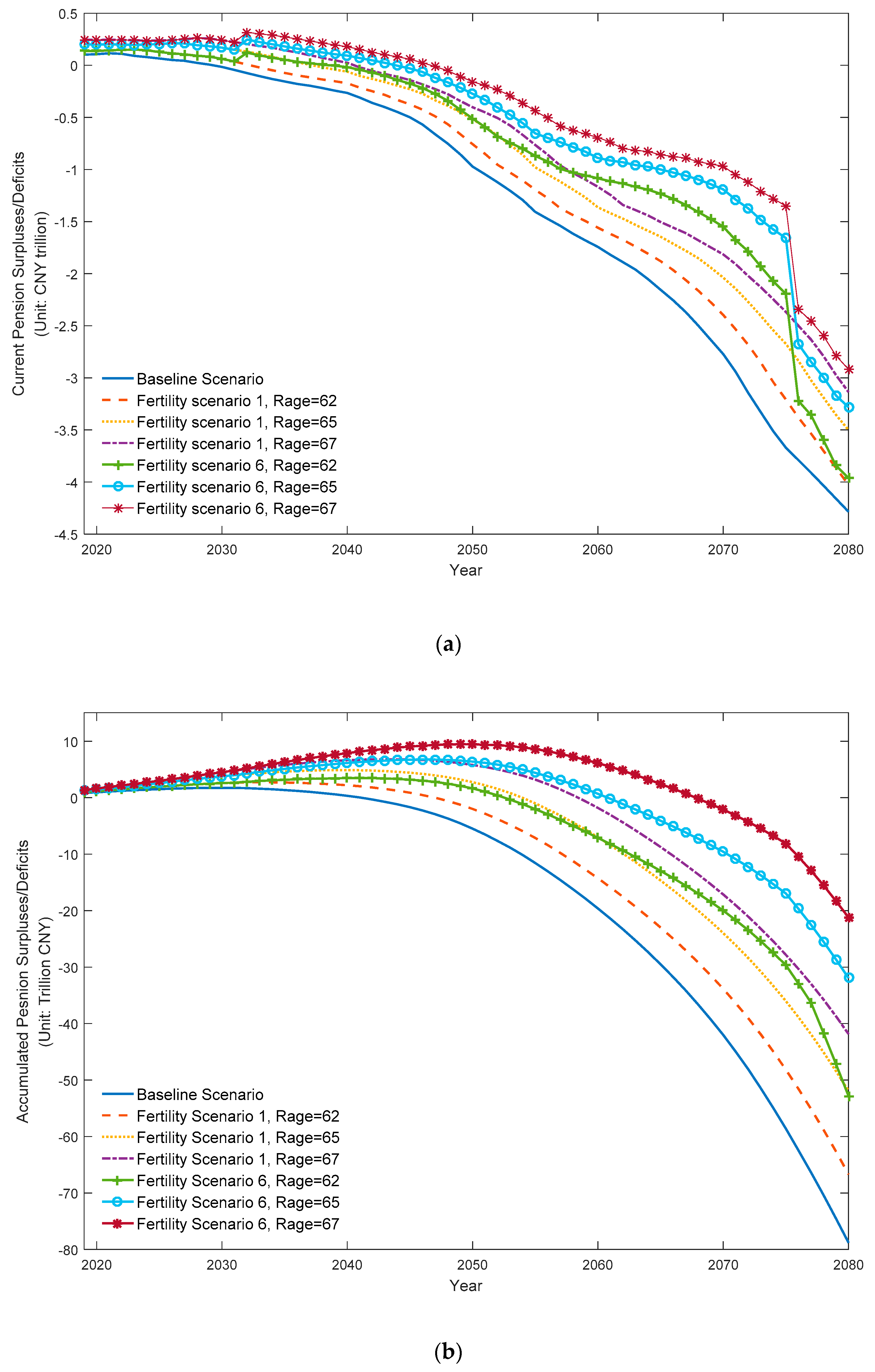 Sustainability 11 05110 g0a3 Sustainability 11 05110 g0a3