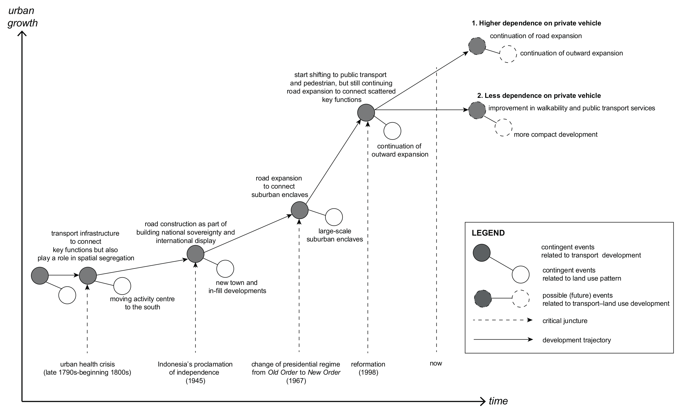 Sustainability 11 05115 g002 Sustainability 11 05115 g002