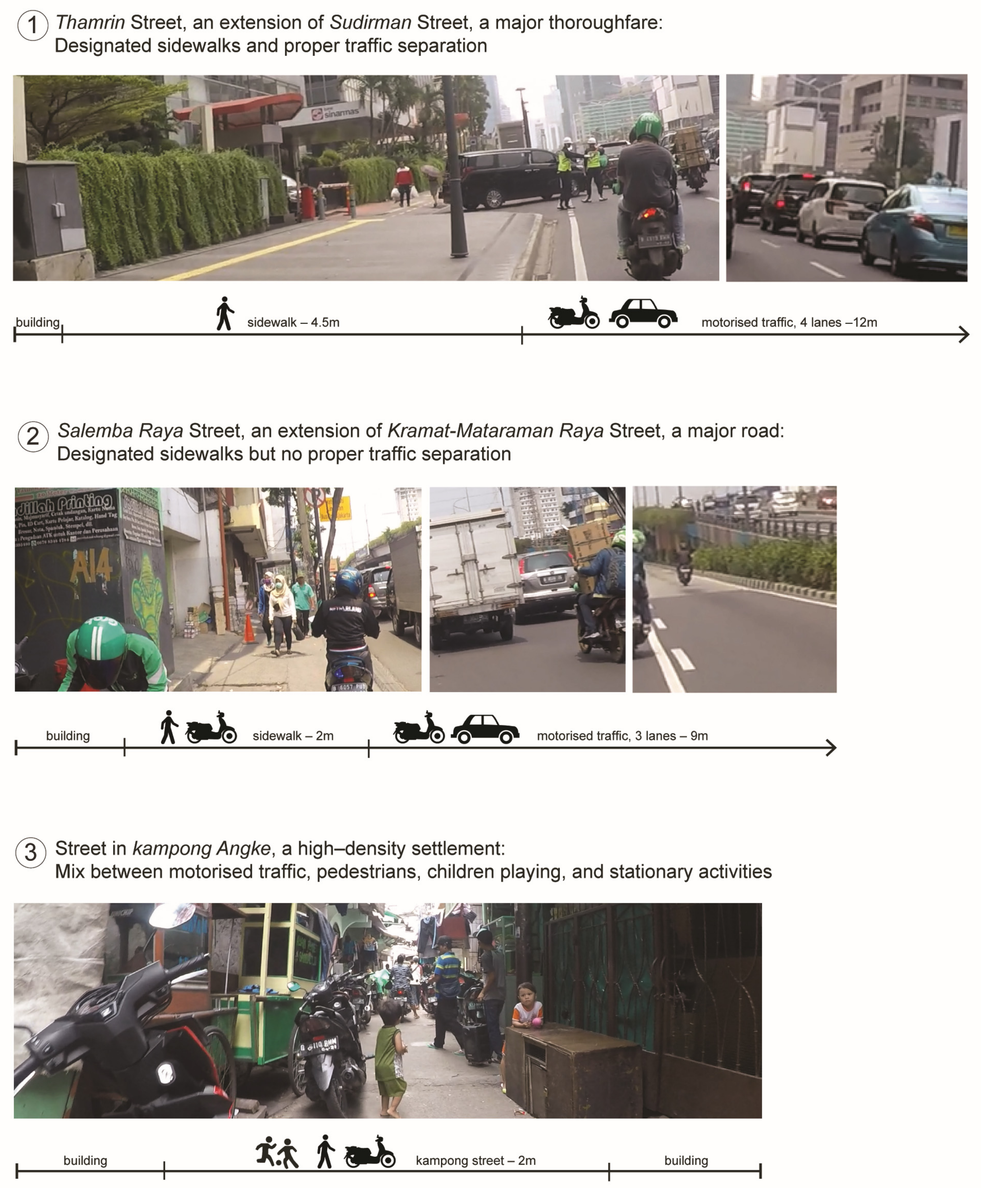 Sustainability 11 05115 g007 Sustainability 11 05115 g007