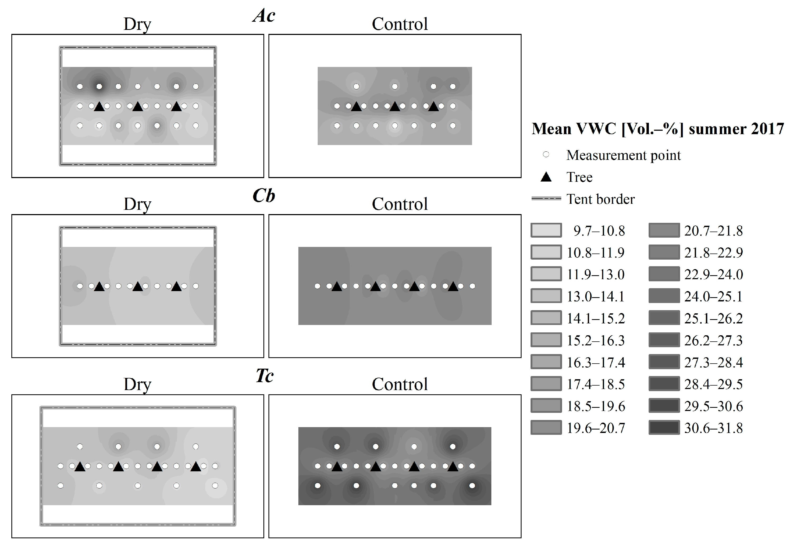 Sustainability 11 05117 g002