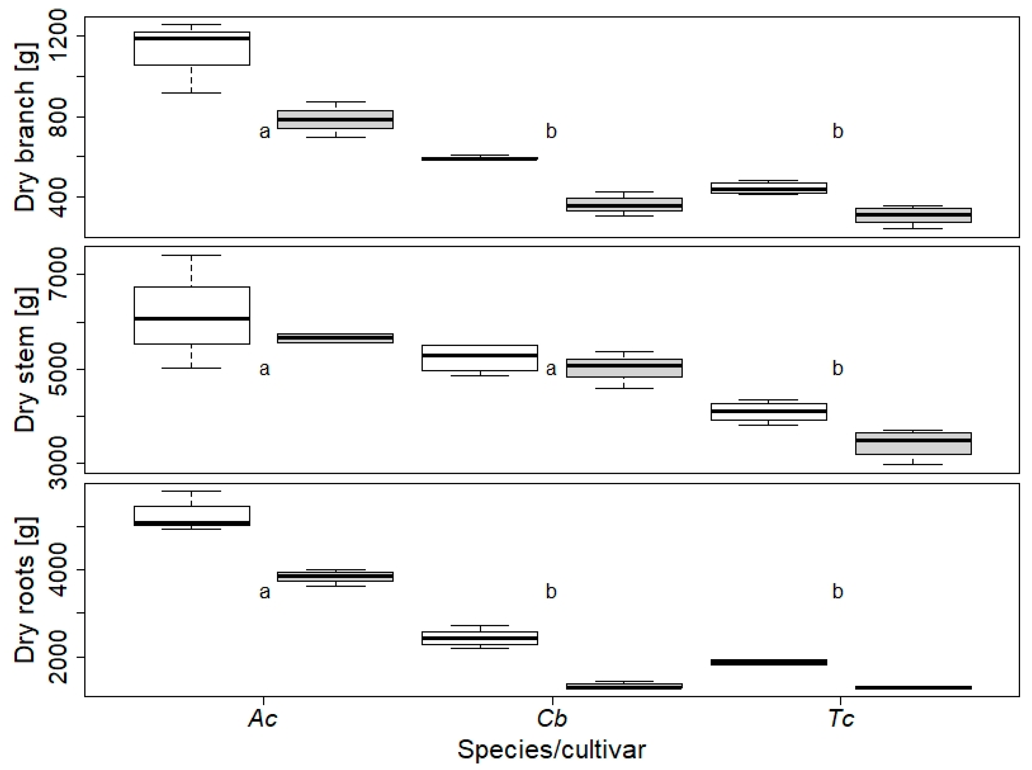 Sustainability 11 05117 g005