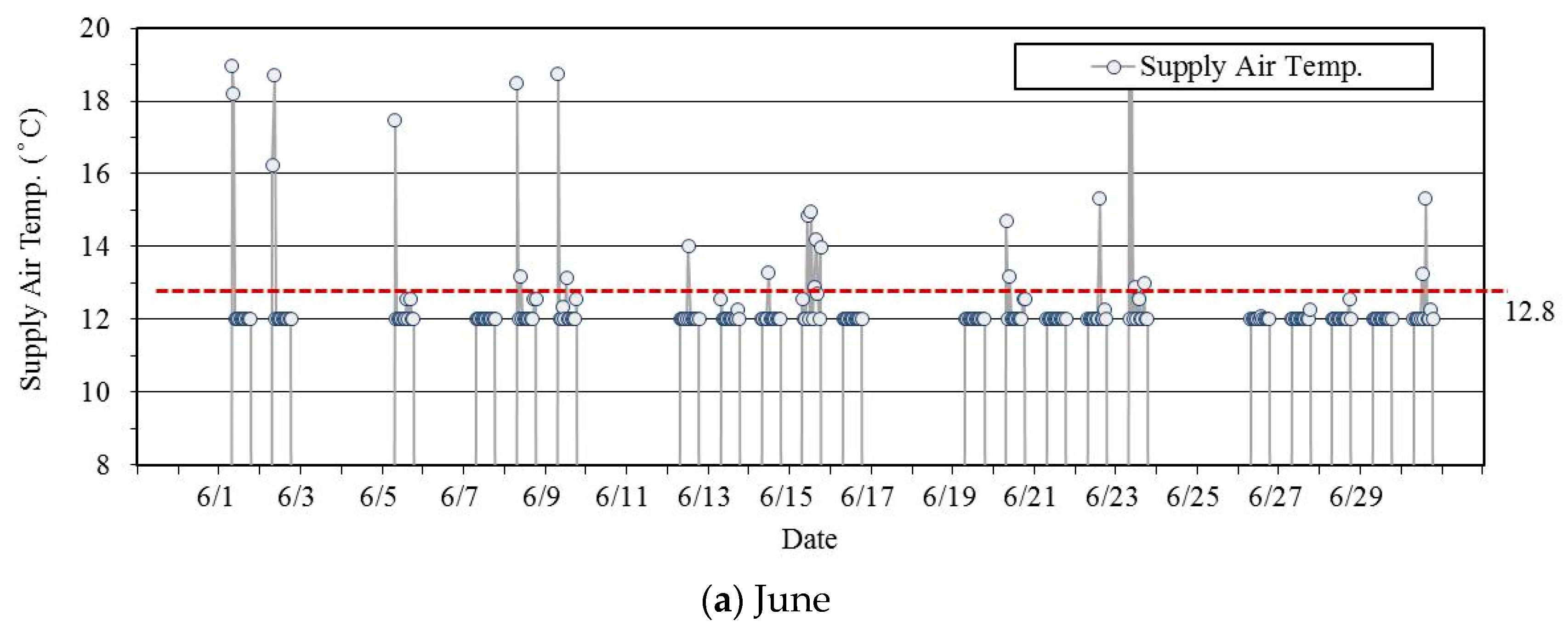 Sustainability 11 05122 g003a Sustainability 11 05122 g003a