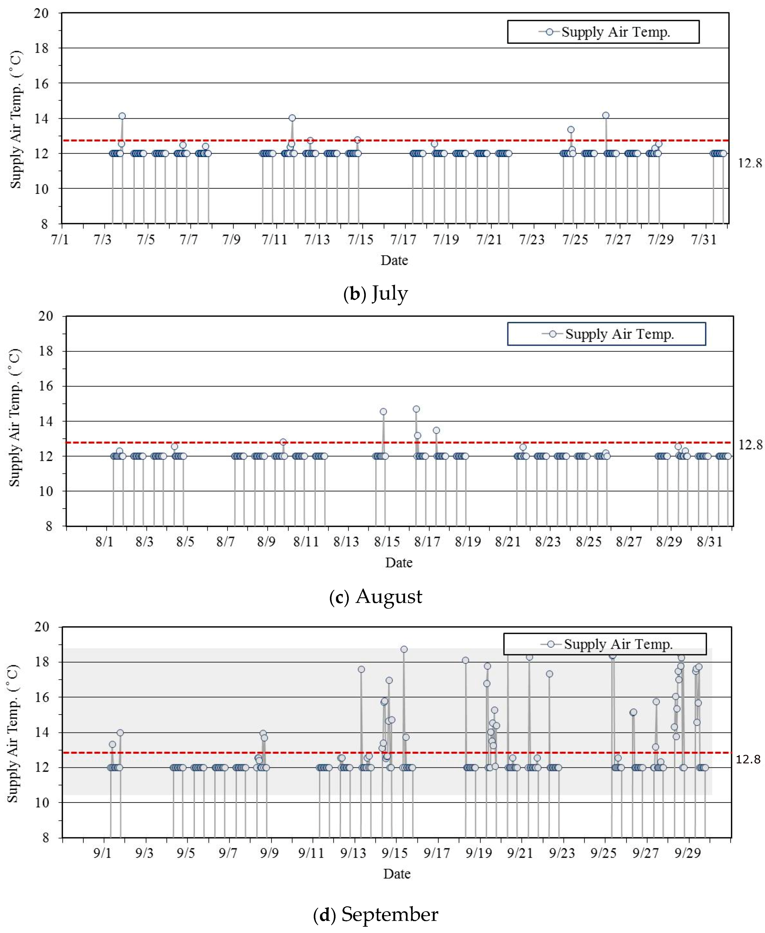 Sustainability 11 05122 g003b Sustainability 11 05122 g003b