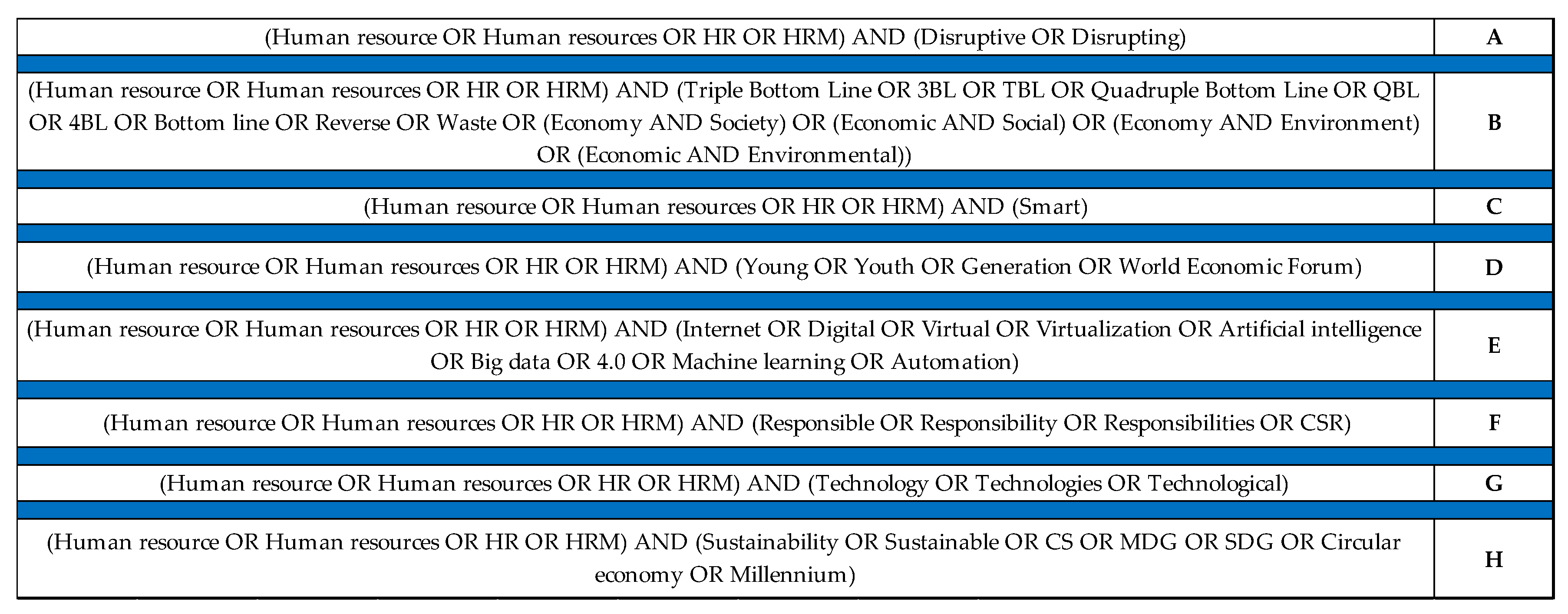 Sustainability 11 05130 g002