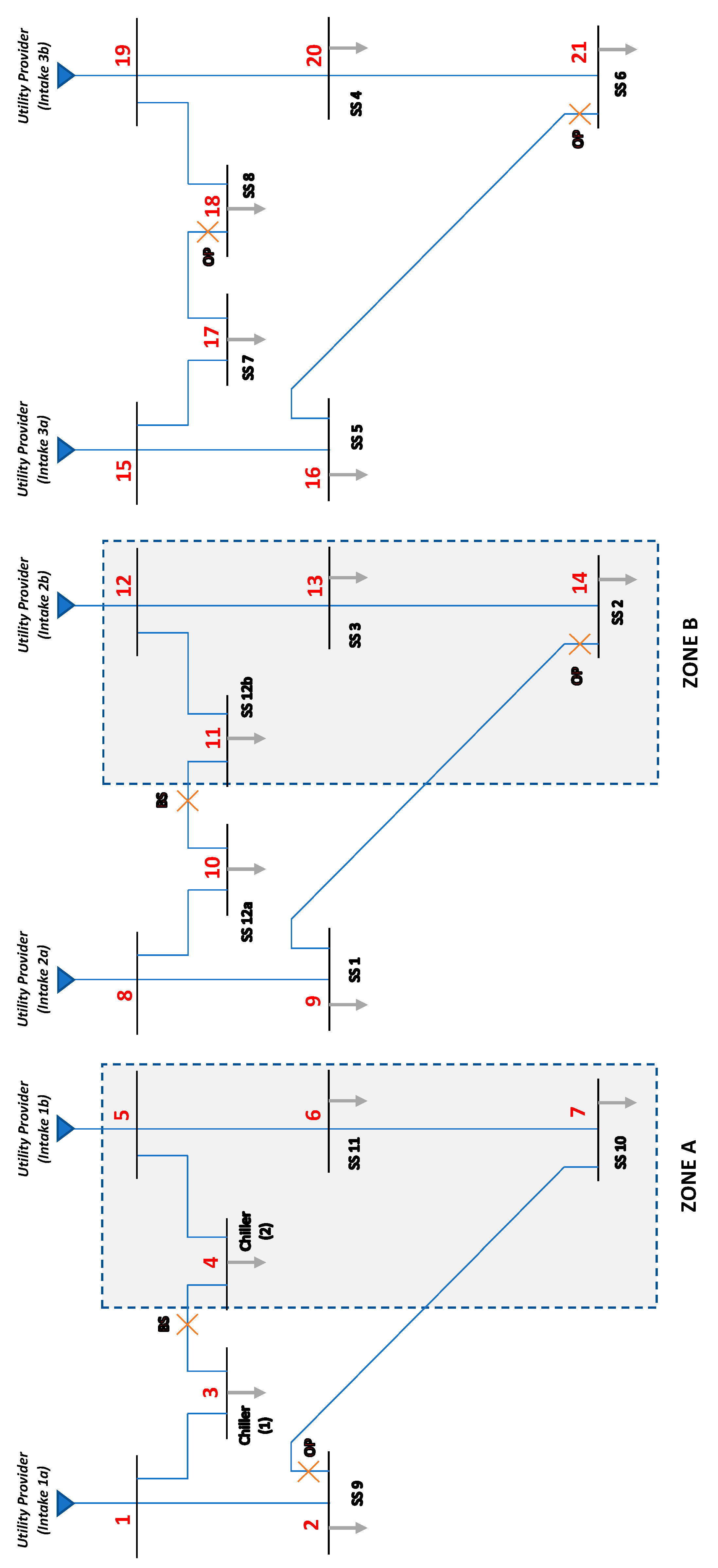 Sustainability 11 05131 g007