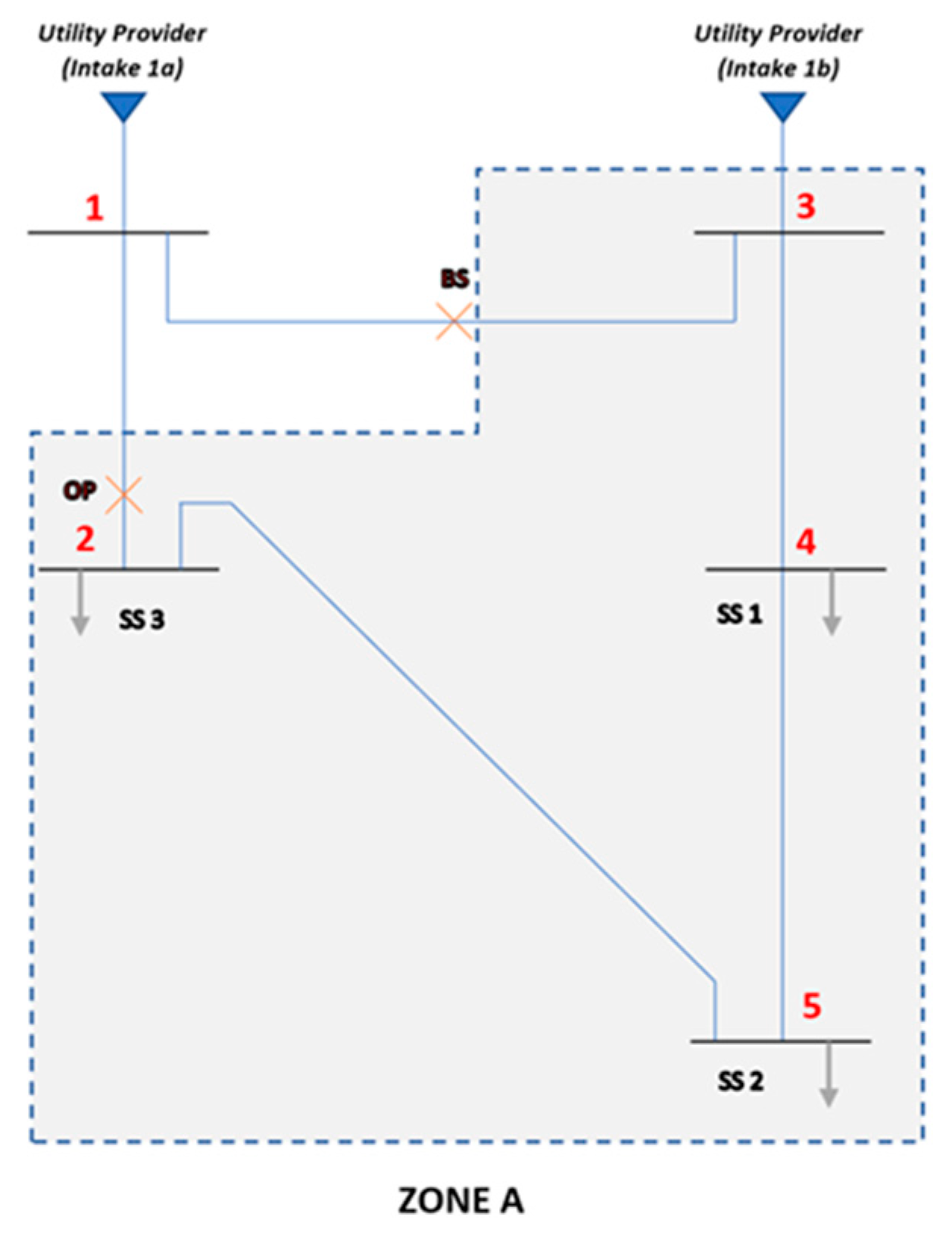 Sustainability 11 05131 g009