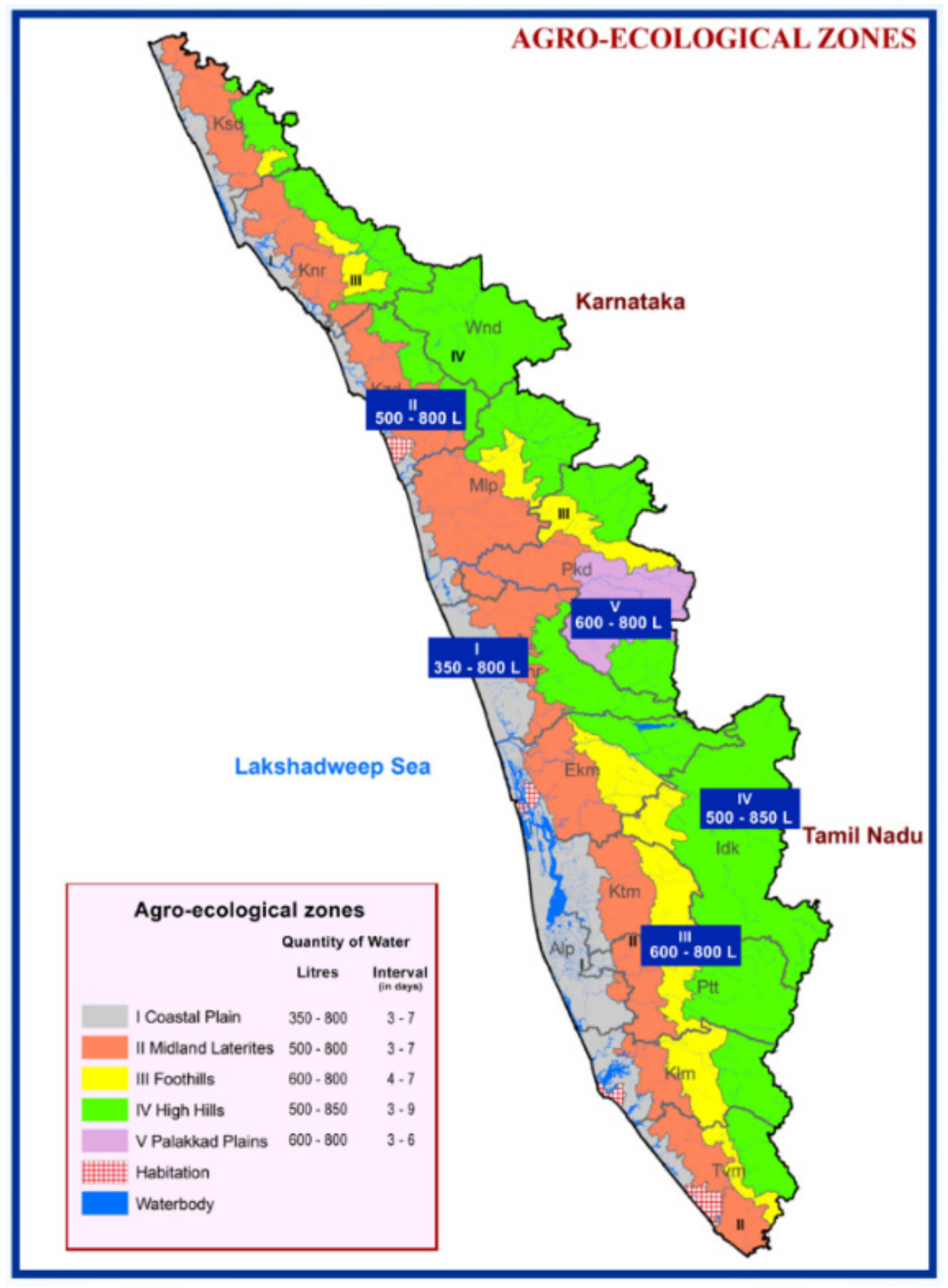 Sustainability 11 05132 g002 Sustainability 11 05132 g002
