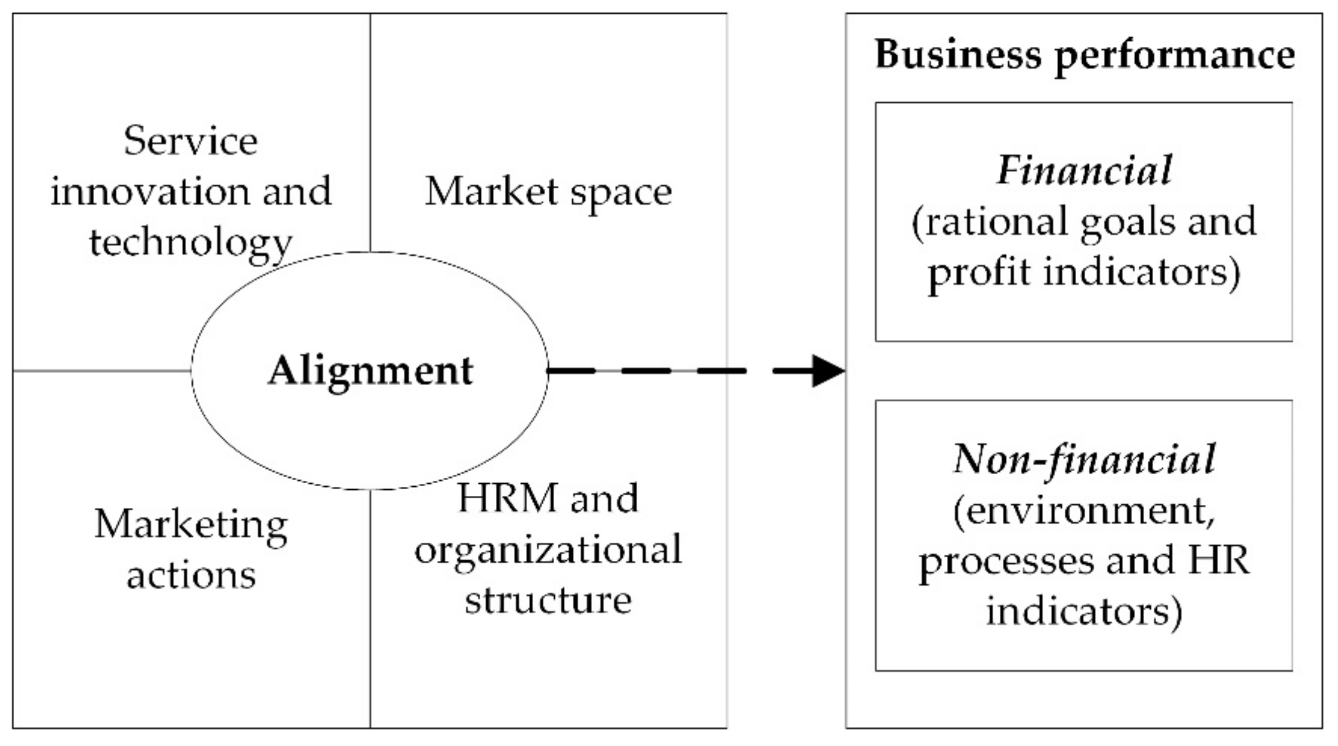 Sustainability 11 05136 g001 Sustainability 11 05136 g001