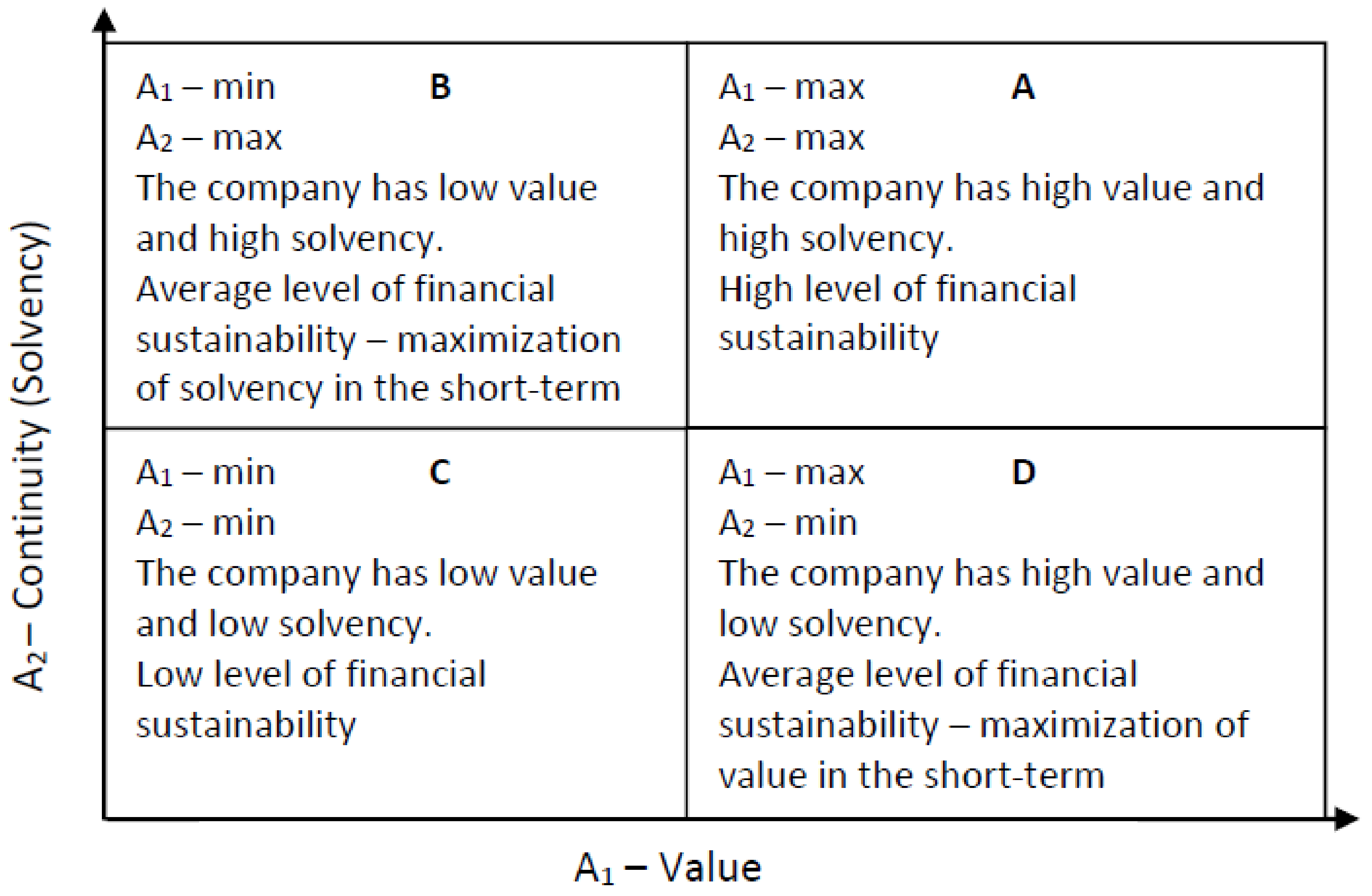 Sustainability 11 05139 g001