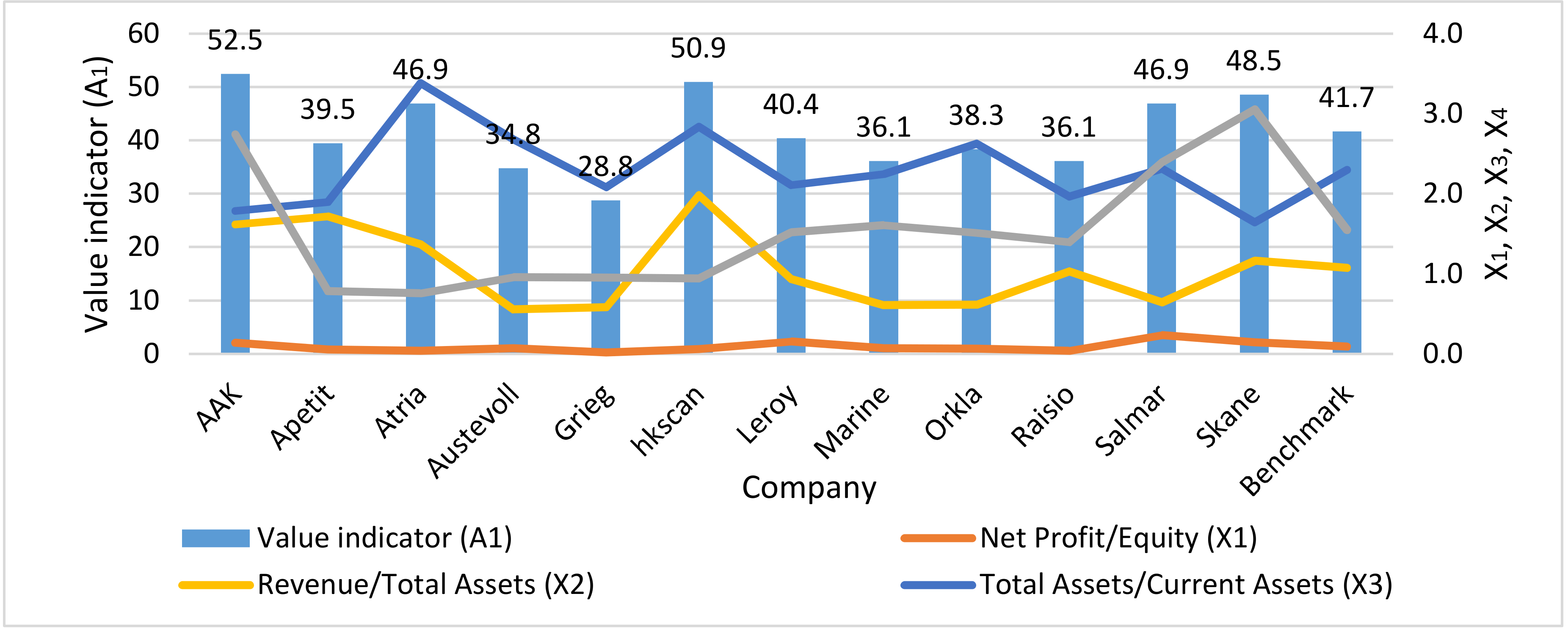 Sustainability 11 05139 g004