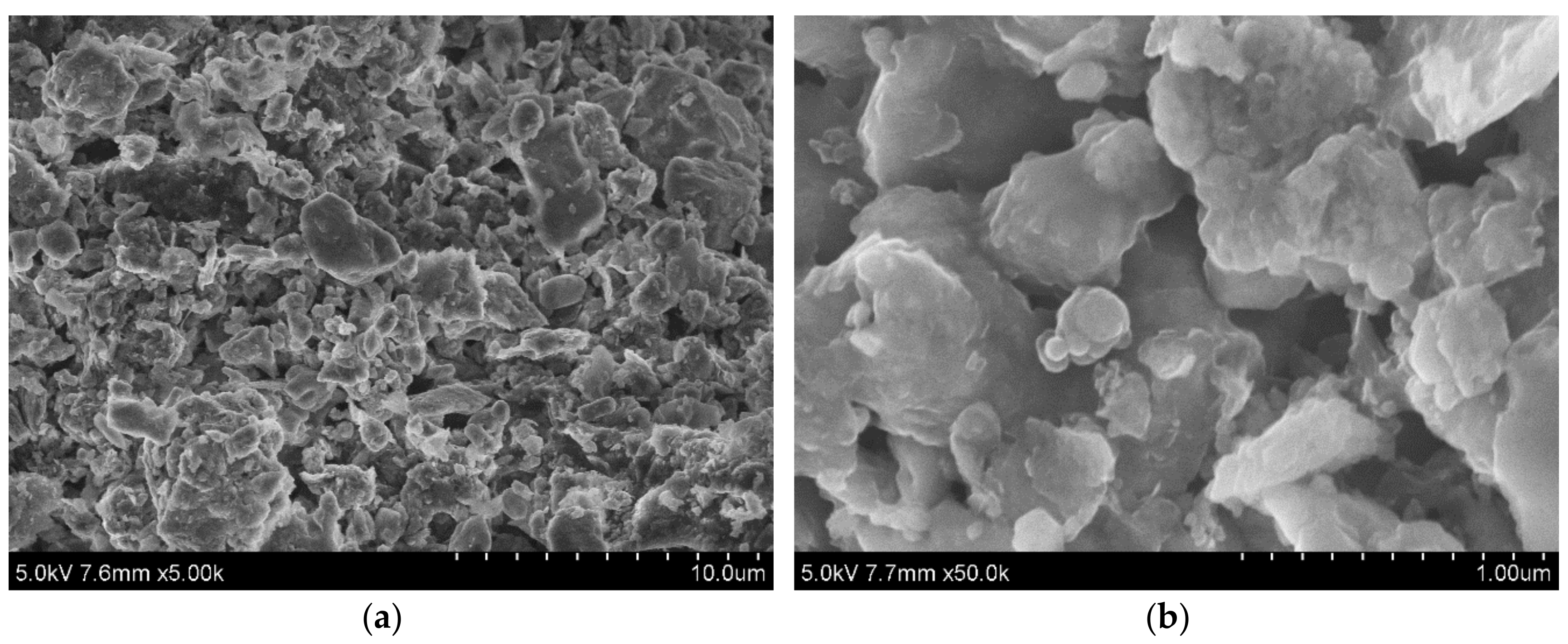 Sustainability 11 05141 g002