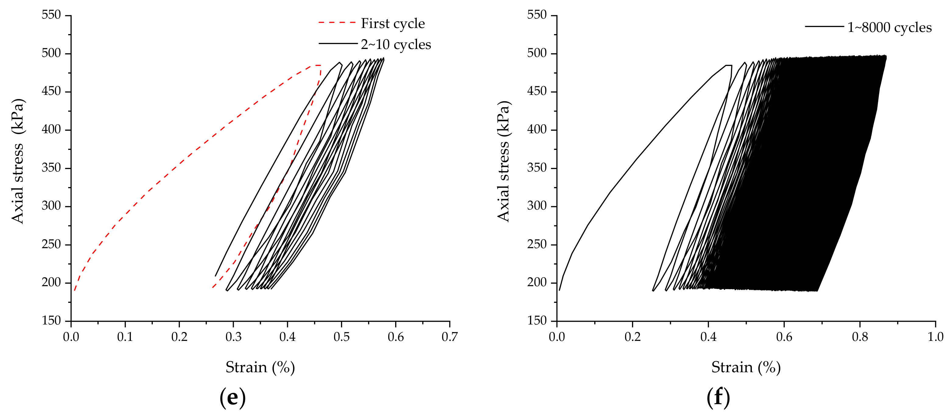 Sustainability 11 05141 g005b