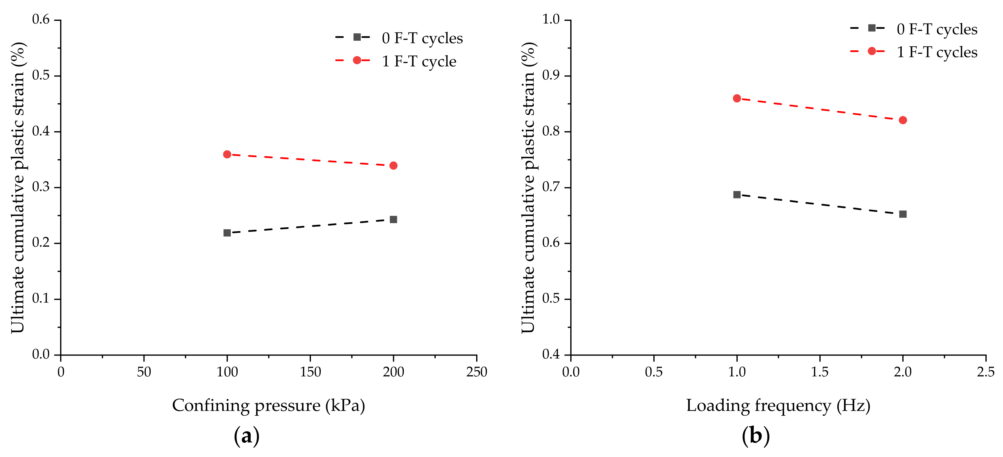 Sustainability 11 05141 g009