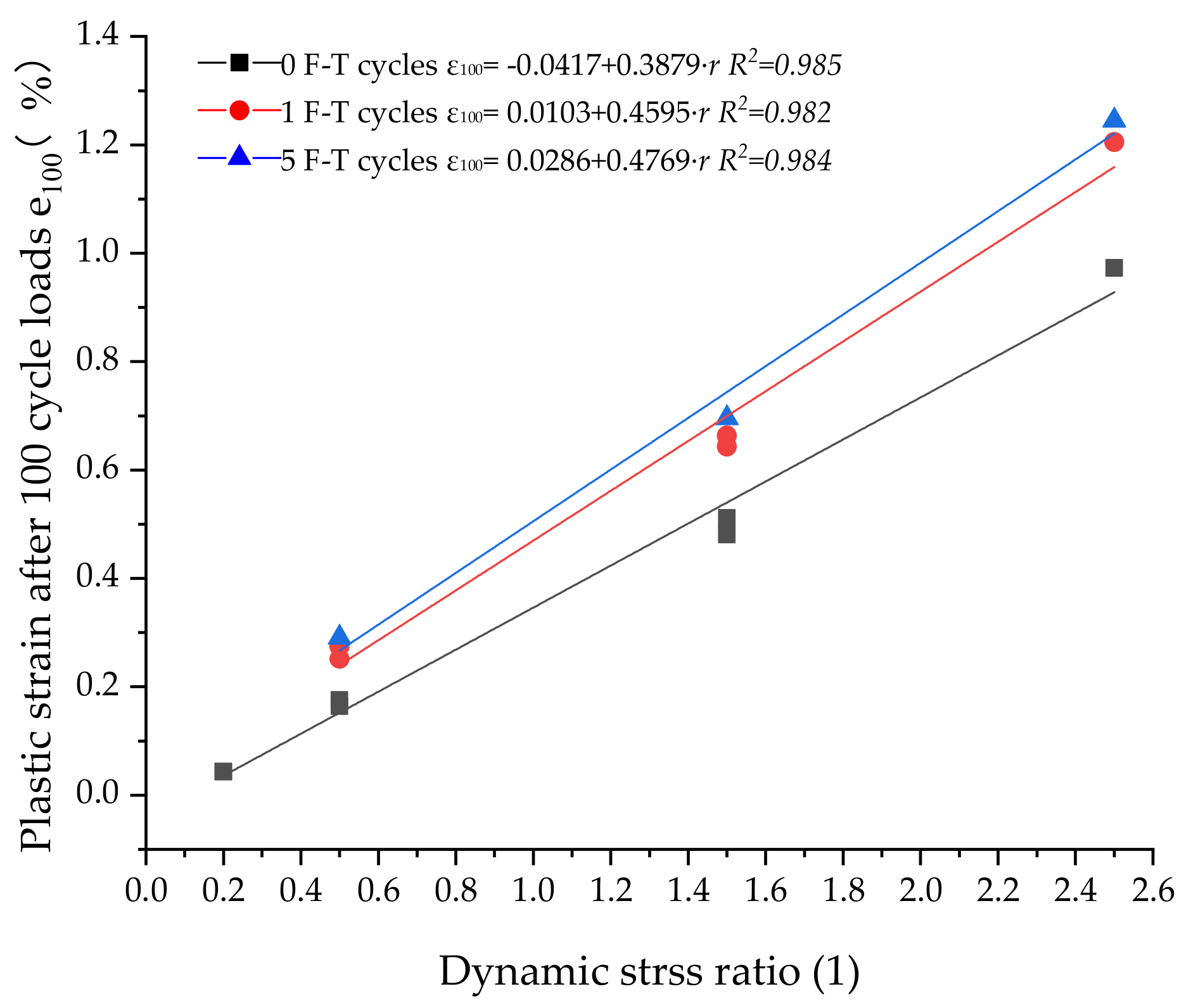 Sustainability 11 05141 g012