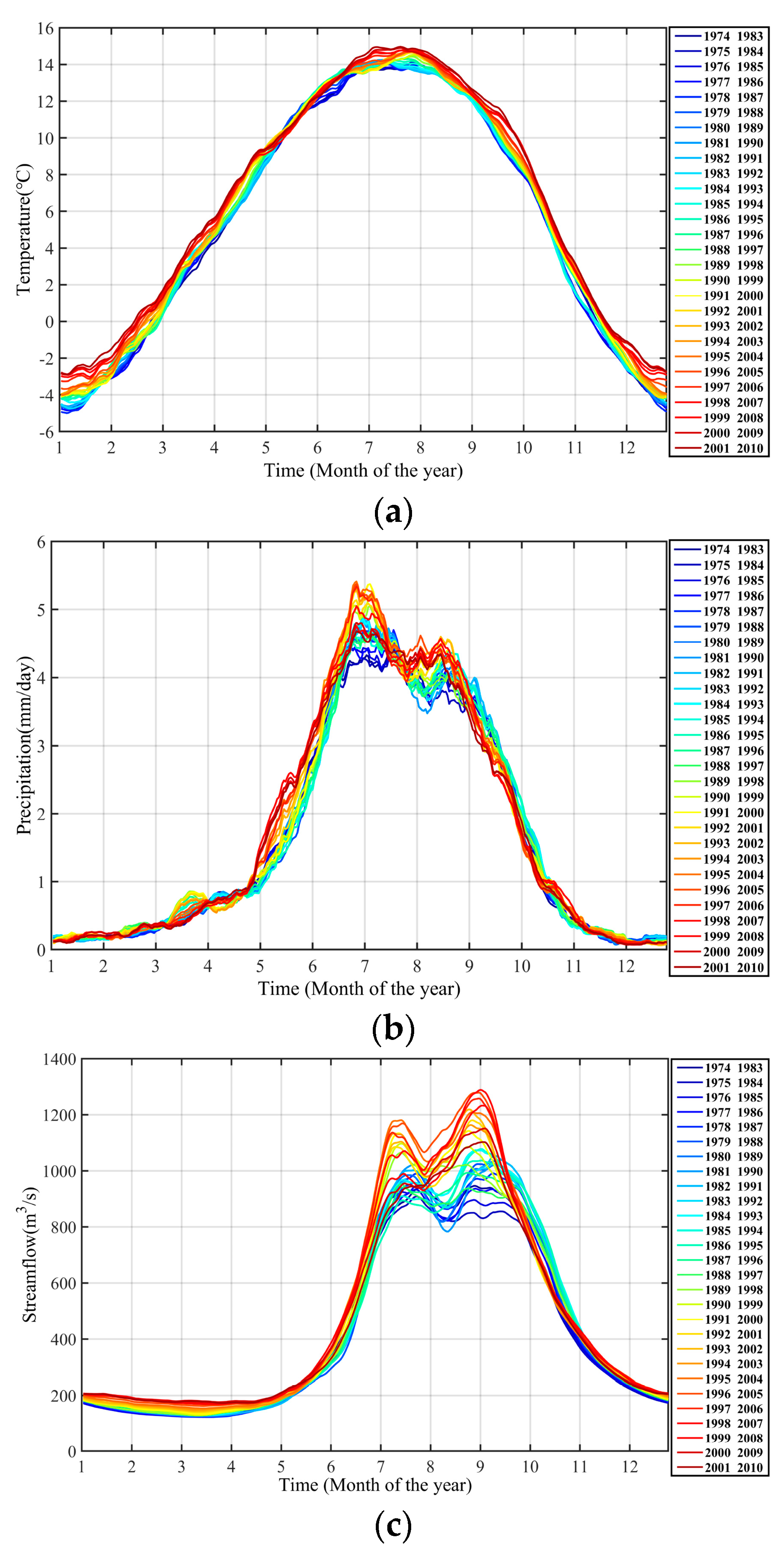 Sustainability 11 05142 g004 Sustainability 11 05142 g004