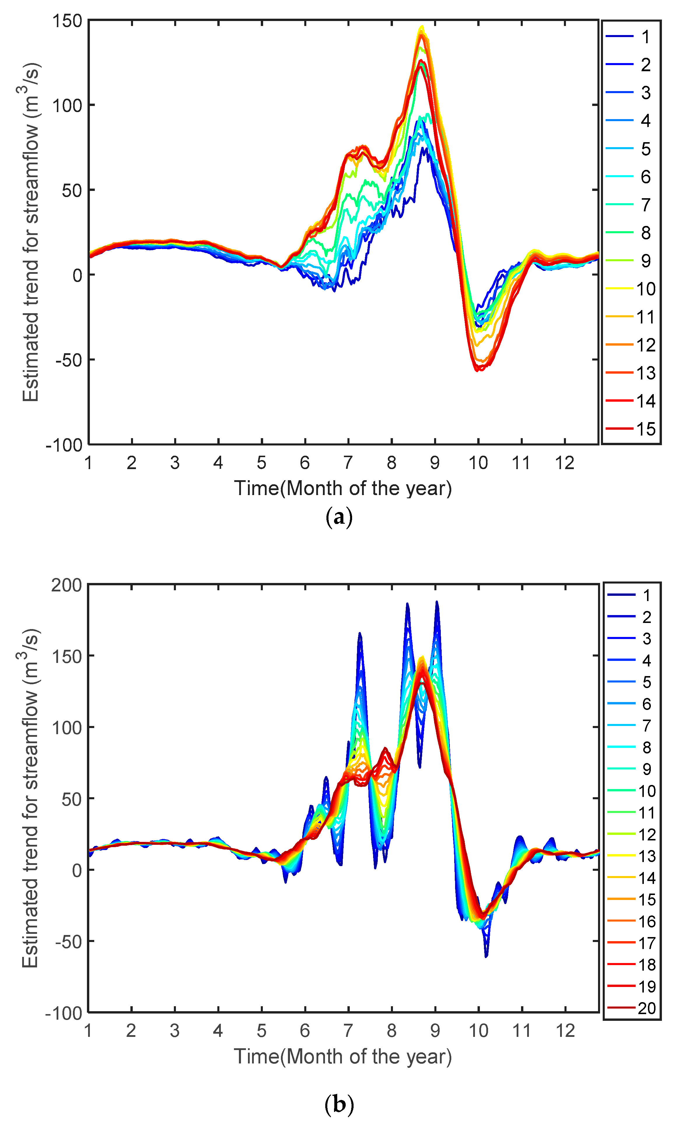 Sustainability 11 05142 g007 Sustainability 11 05142 g007