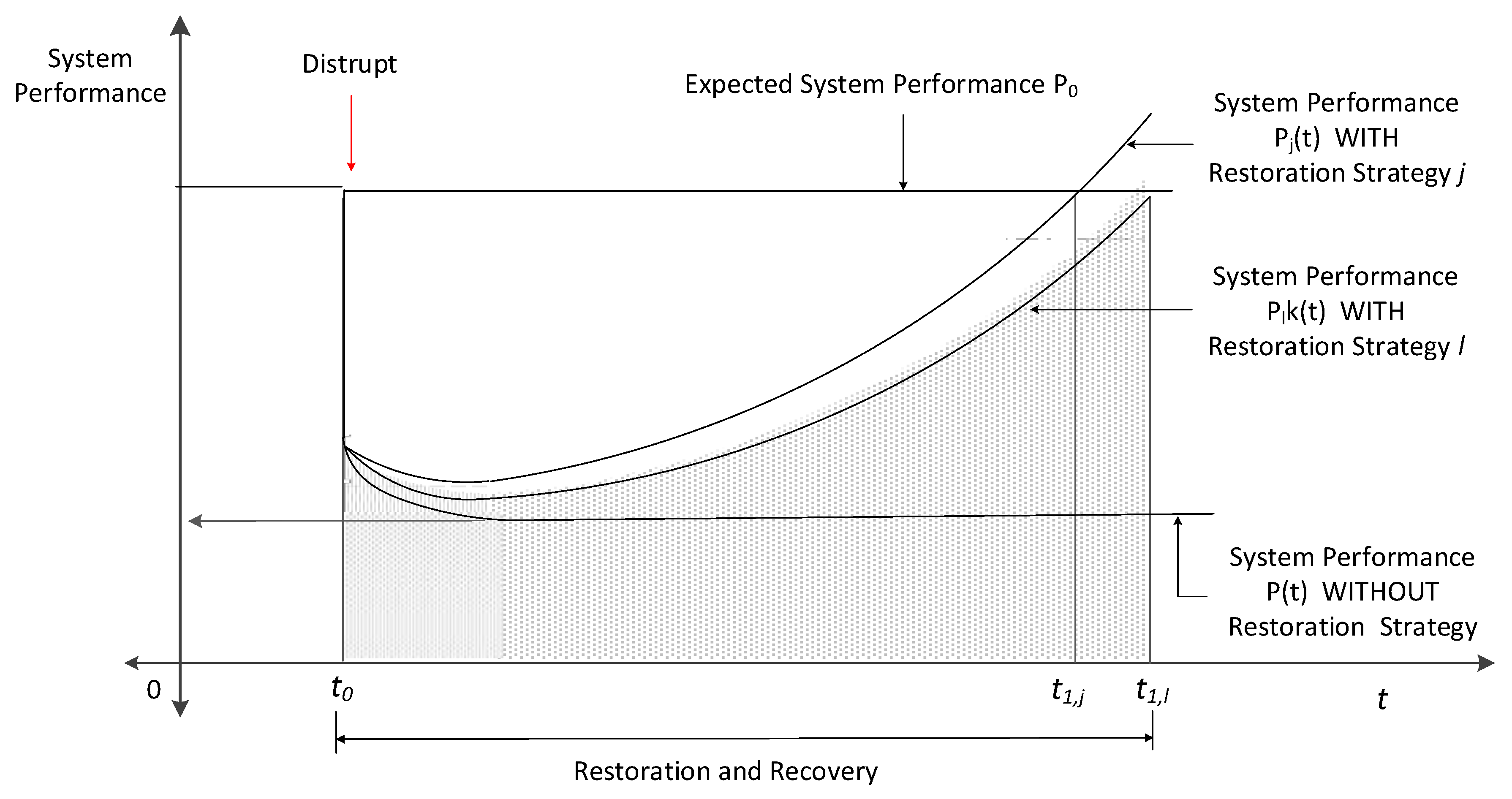 Sustainability 11 05143 g001 550