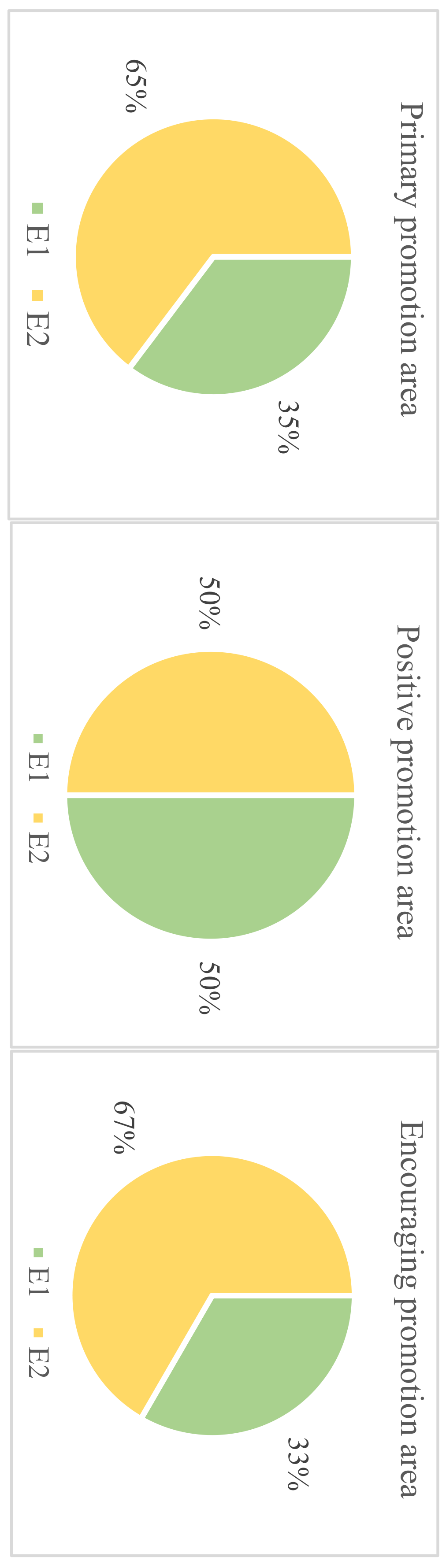 Sustainability 11 05149 g007