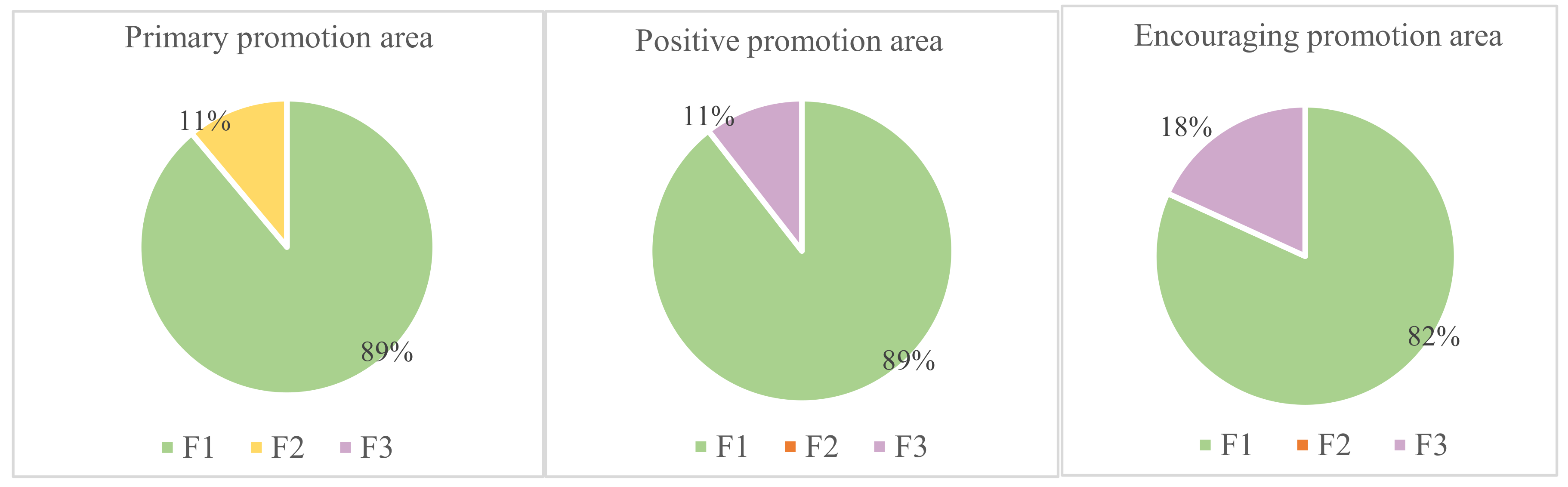 Sustainability 11 05149 g008