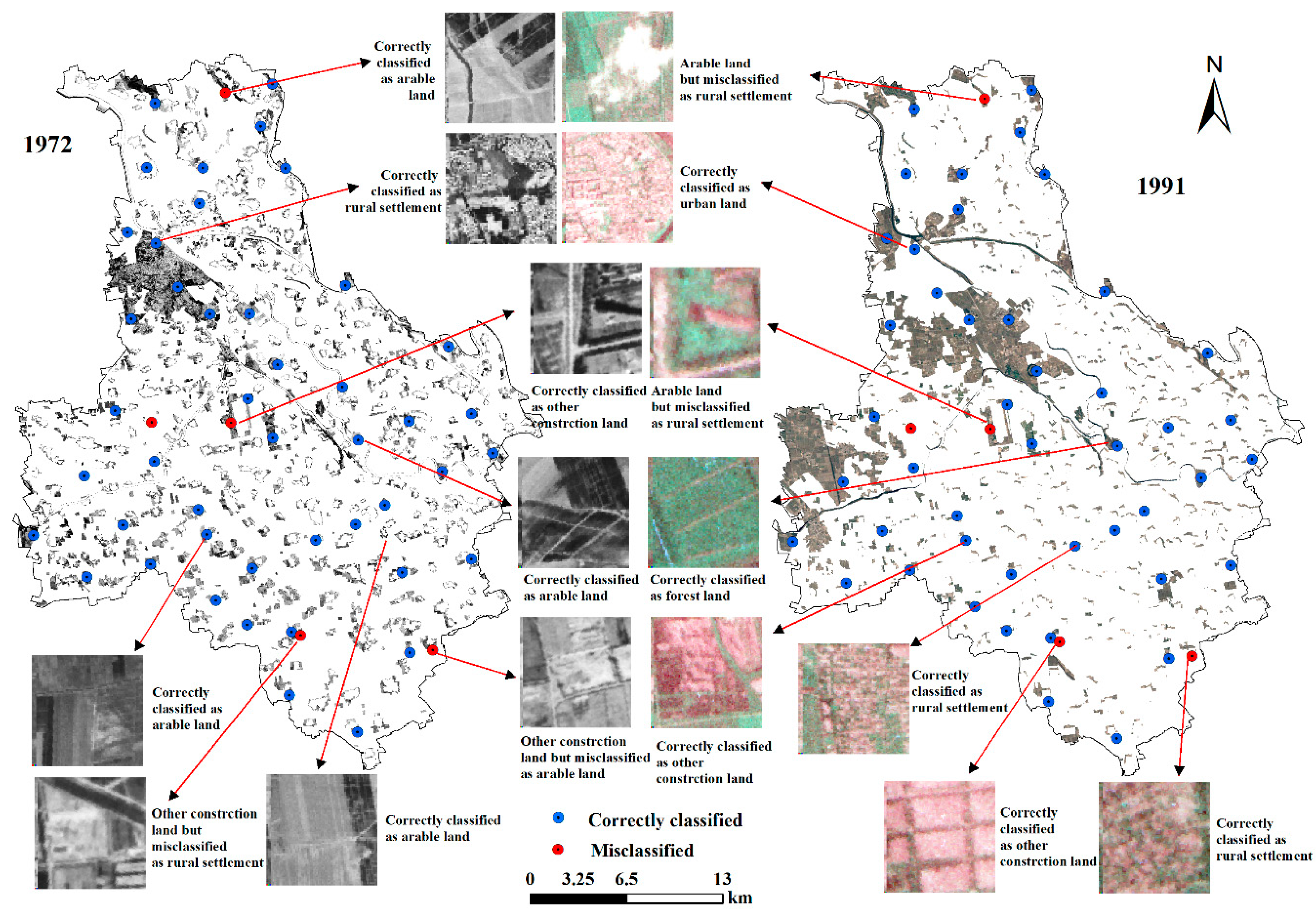 Sustainability 11 05153 g002