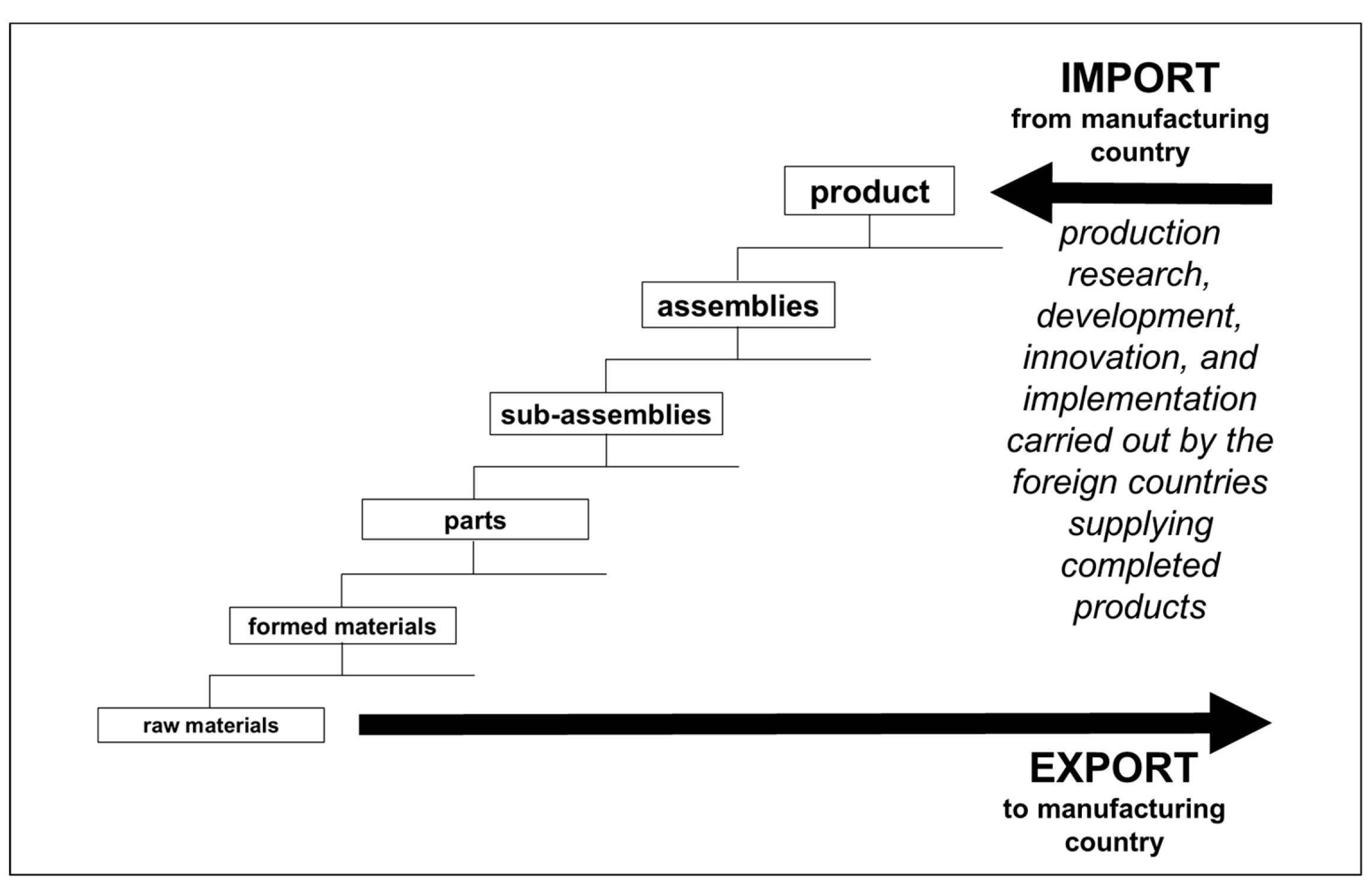 Sustainability 11 05154 g002 Sustainability 11 05154 g002