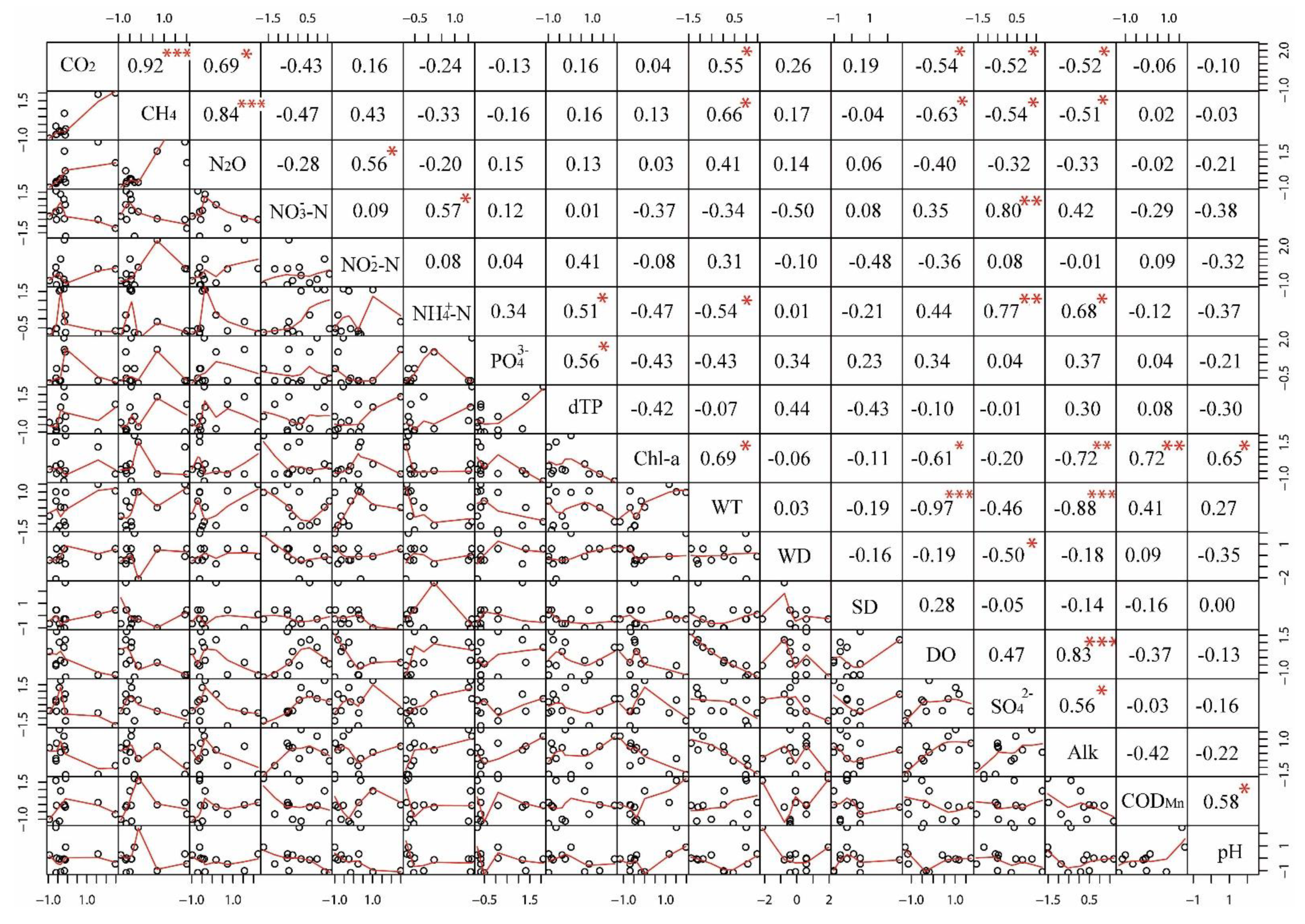 Sustainability 11 05160 g003 Sustainability 11 05160 g003