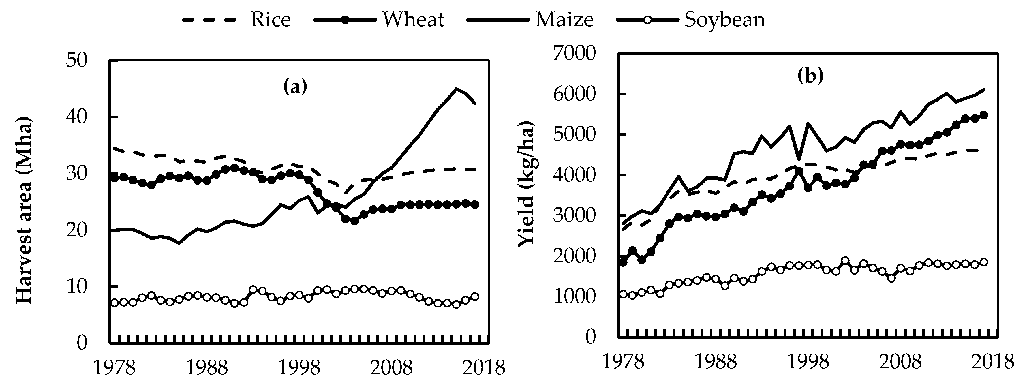 Sustainability 11 05165 g002 550
