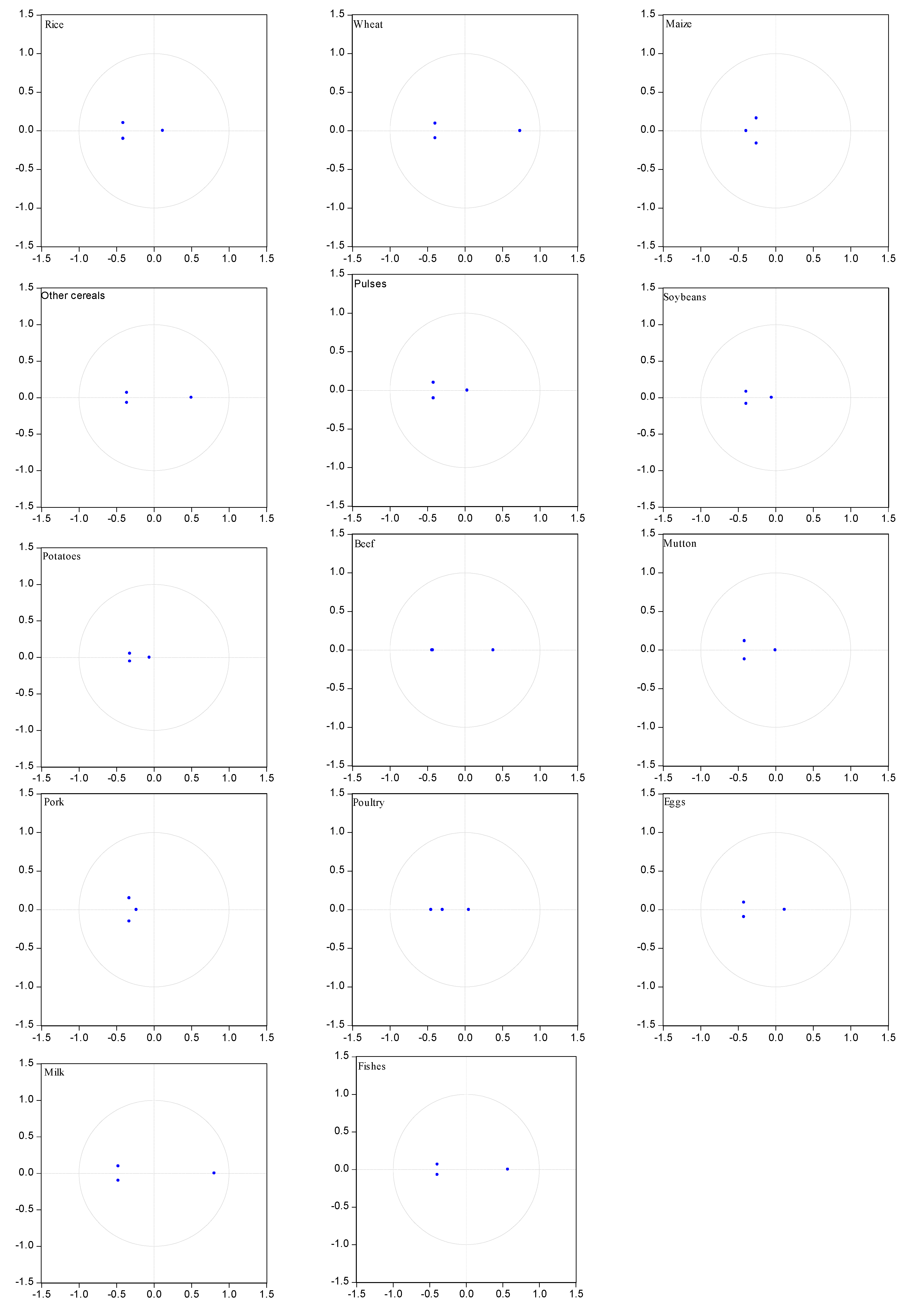 Sustainability 11 05165 g0a1 550
