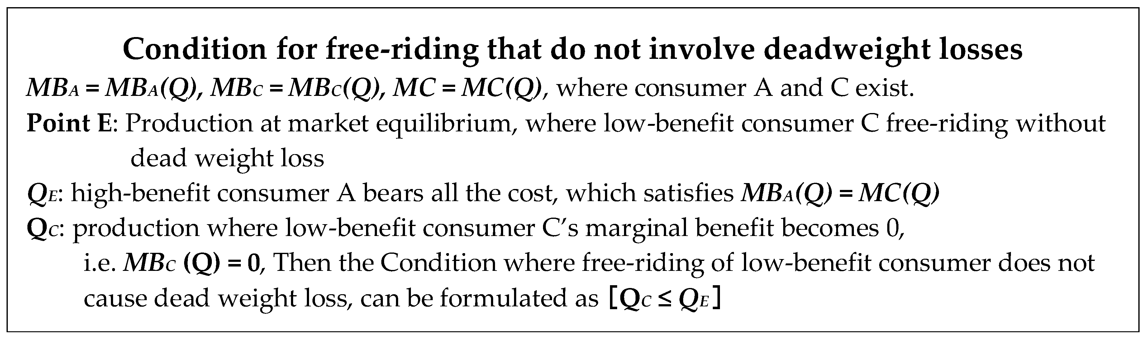 Sustainability 11 05168 i001 Sustainability 11 05168 i001