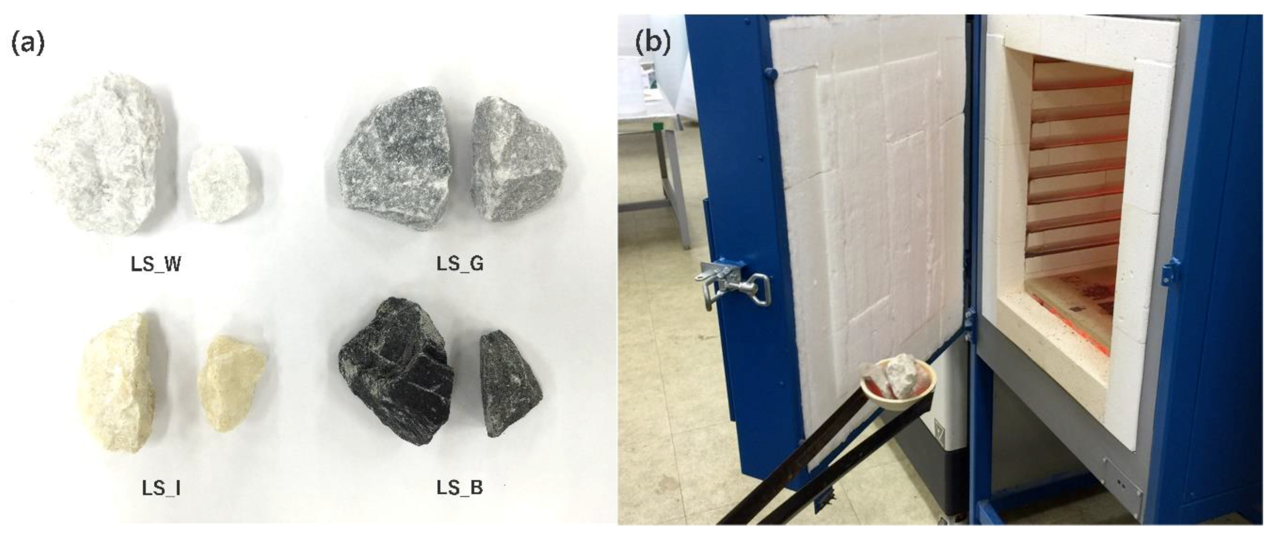 Sustainability 11 05169 g003