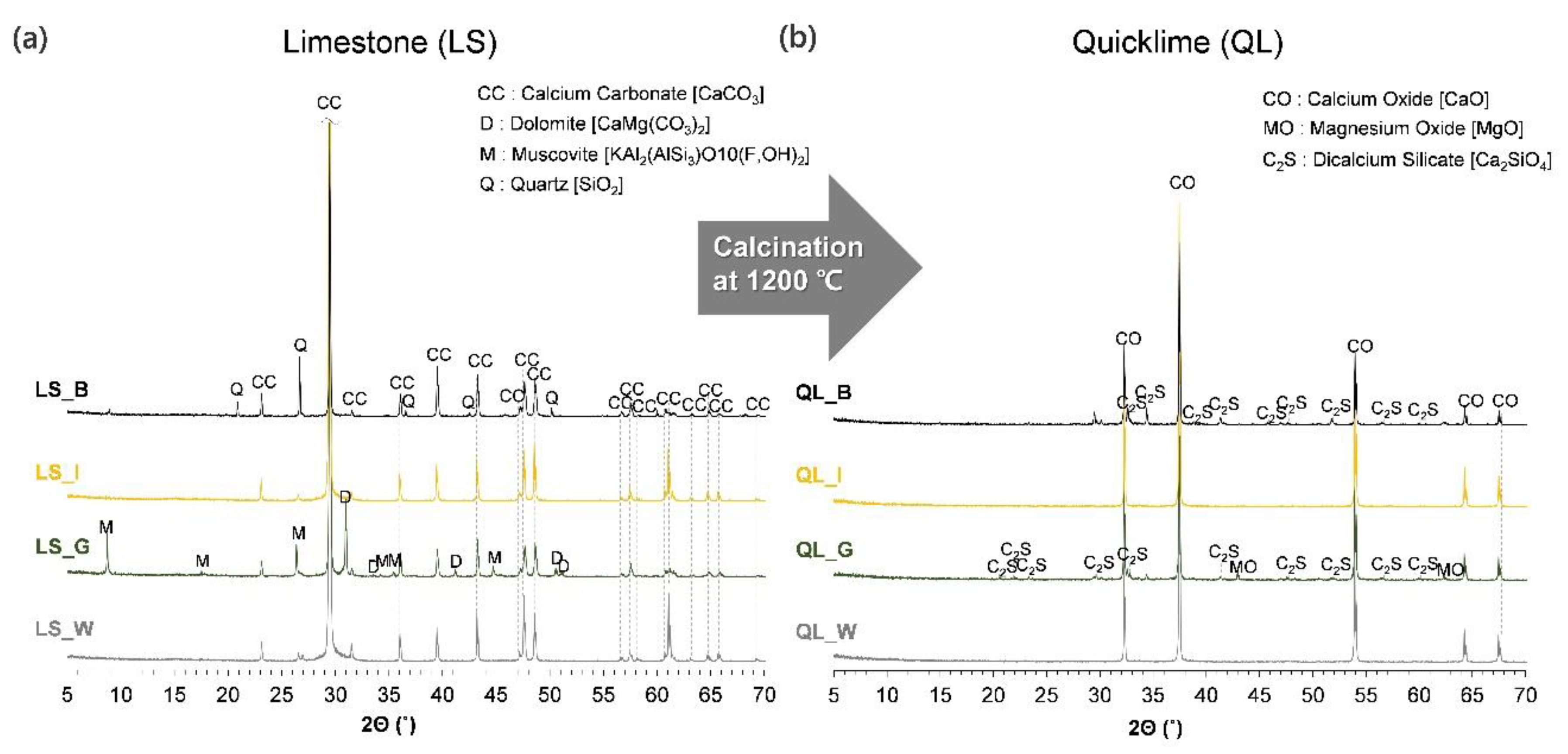 Sustainability 11 05169 g004