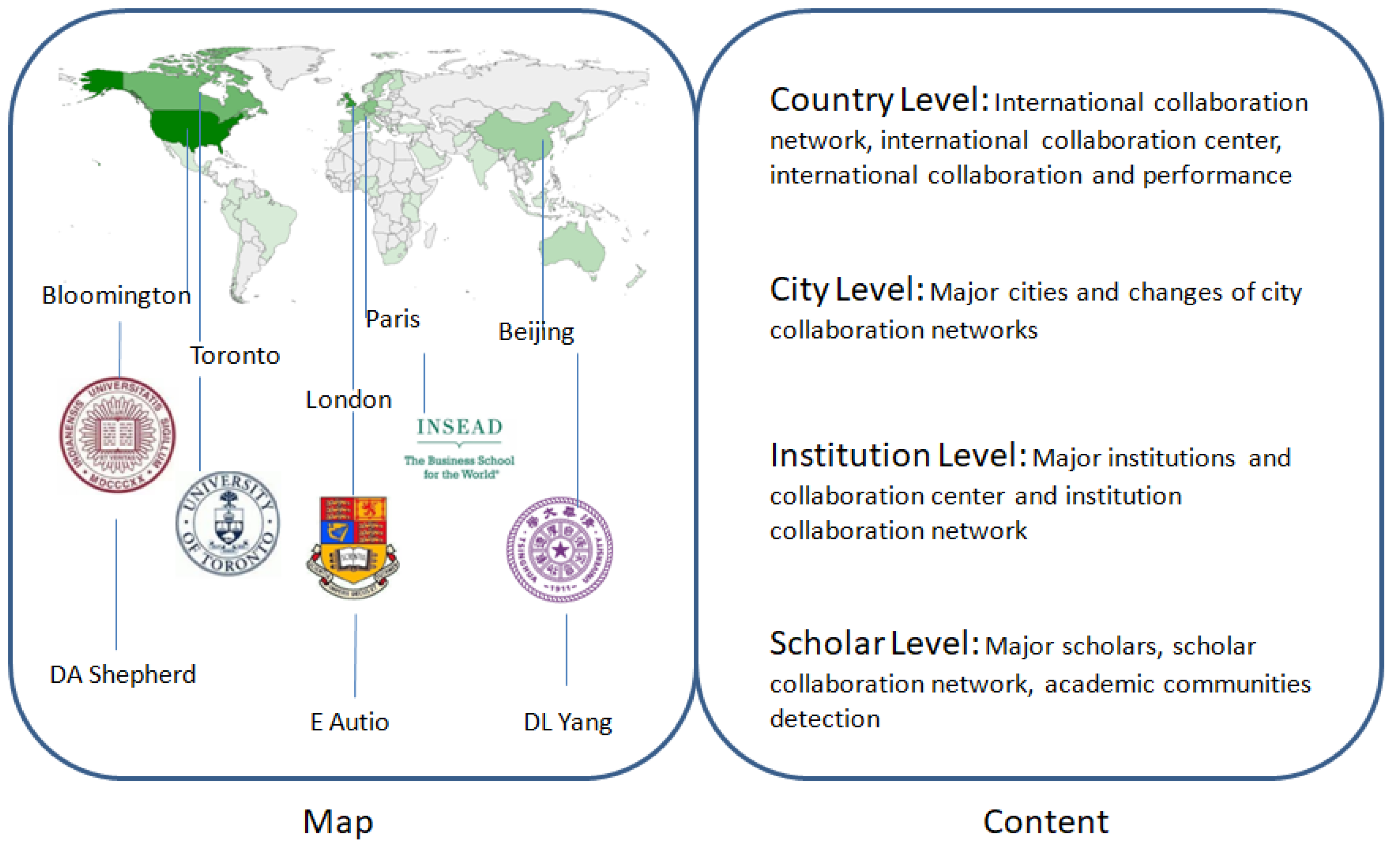 Sustainability 11 05172 g001 Sustainability 11 05172 g001