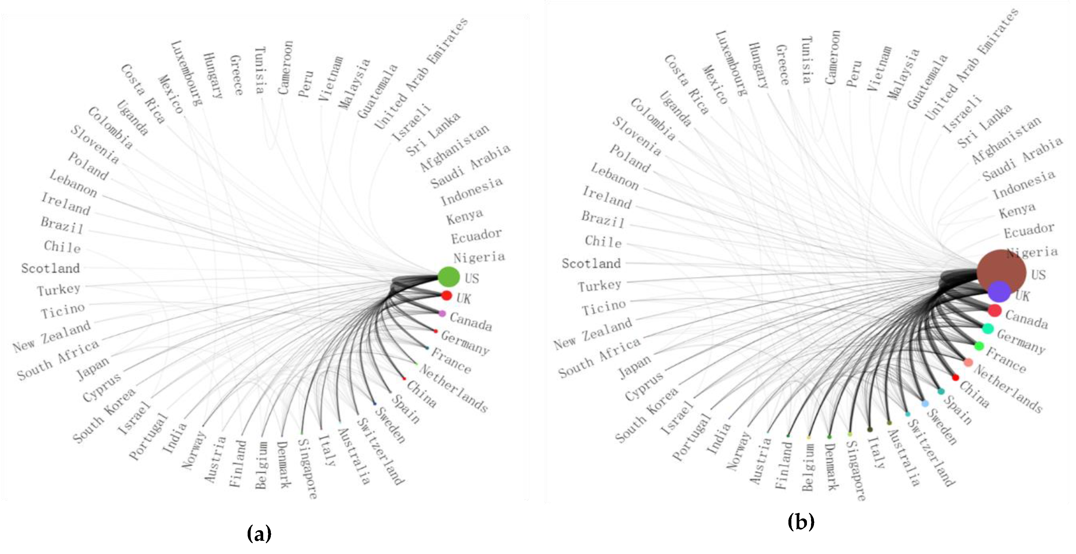Sustainability 11 05172 g003 Sustainability 11 05172 g003