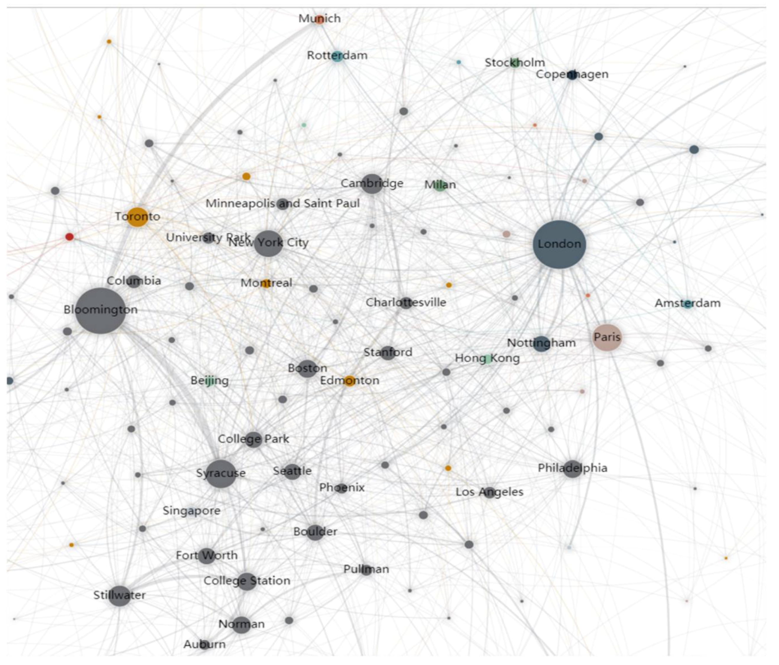 Sustainability 11 05172 g006 Sustainability 11 05172 g006