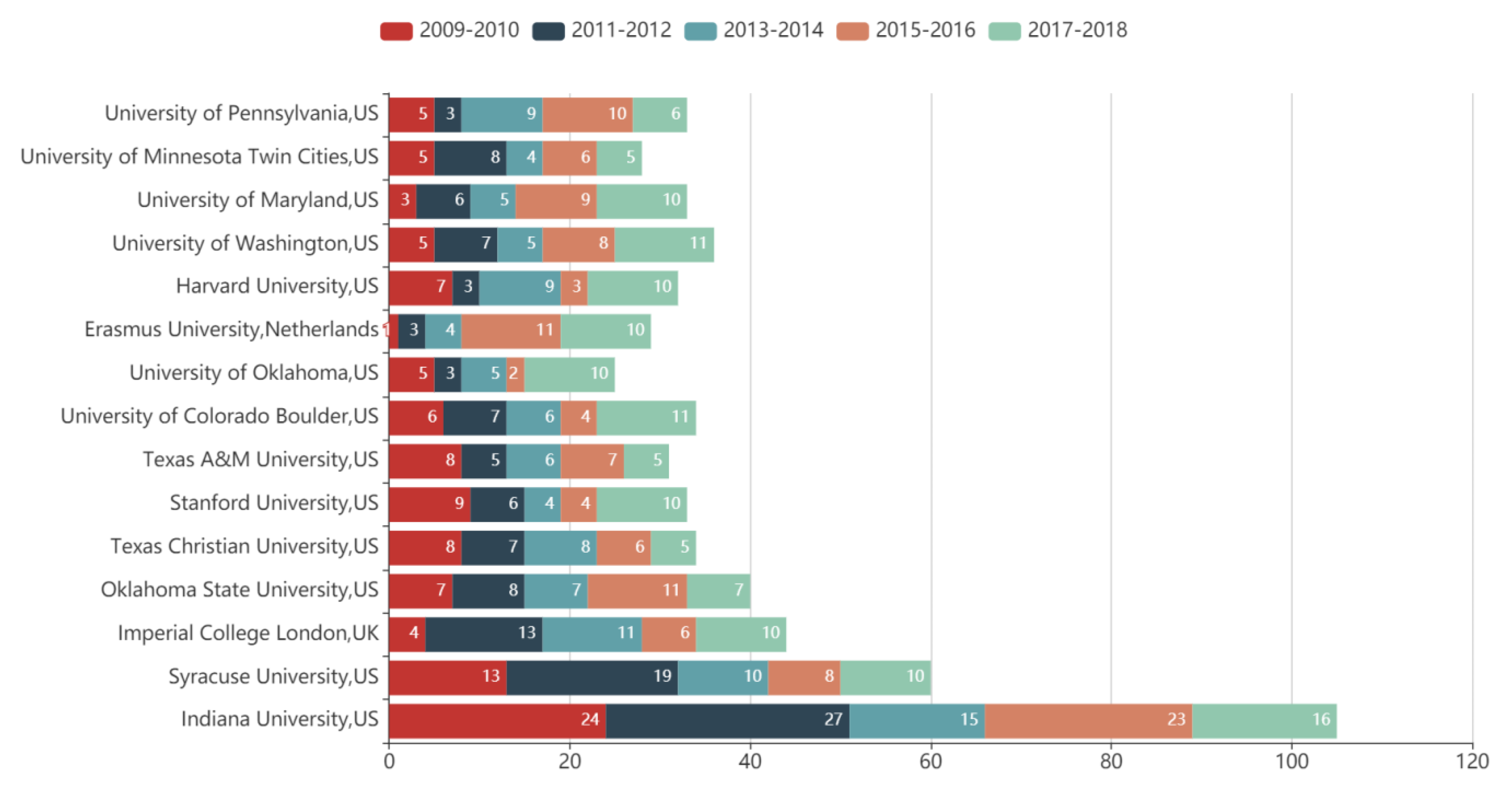 Sustainability 11 05172 g008 Sustainability 11 05172 g008