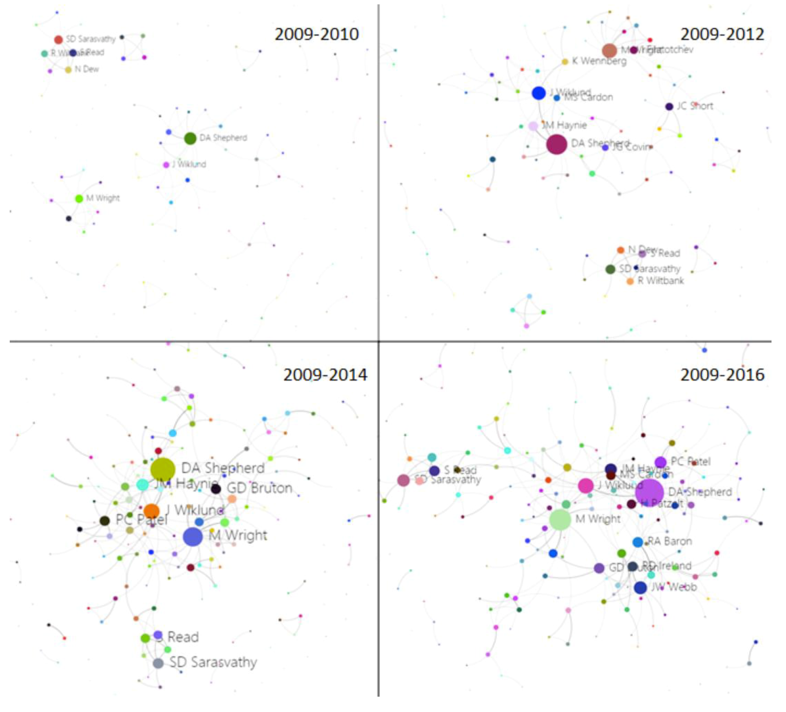 Sustainability 11 05172 g012 Sustainability 11 05172 g012