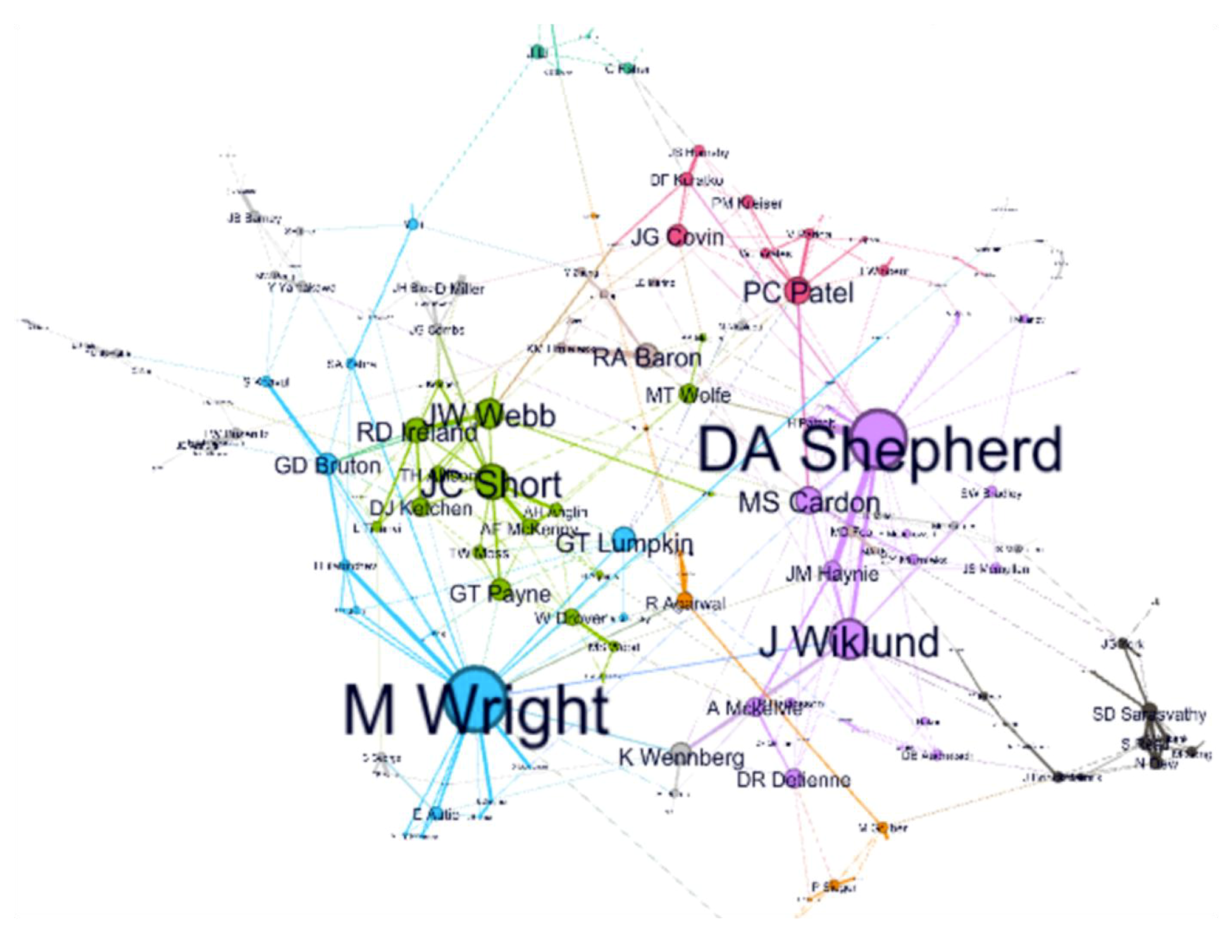 Sustainability 11 05172 g013 Sustainability 11 05172 g013