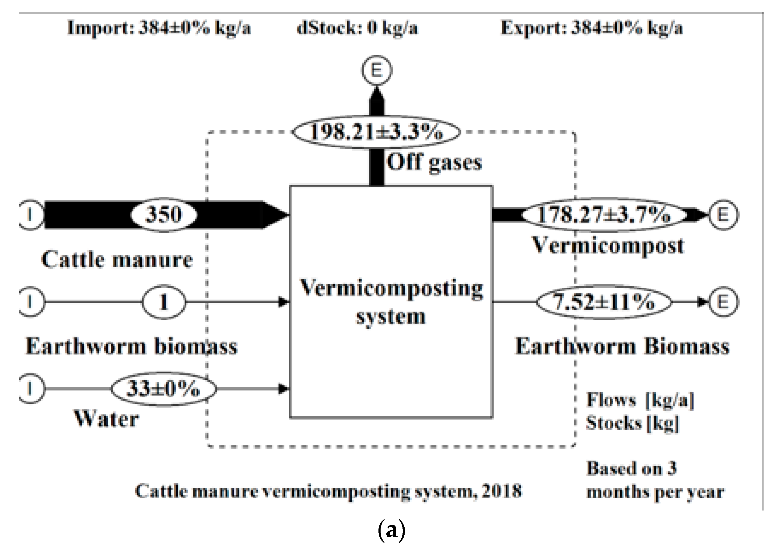 Sustainability 11 05173 g004a Sustainability 11 05173 g004a