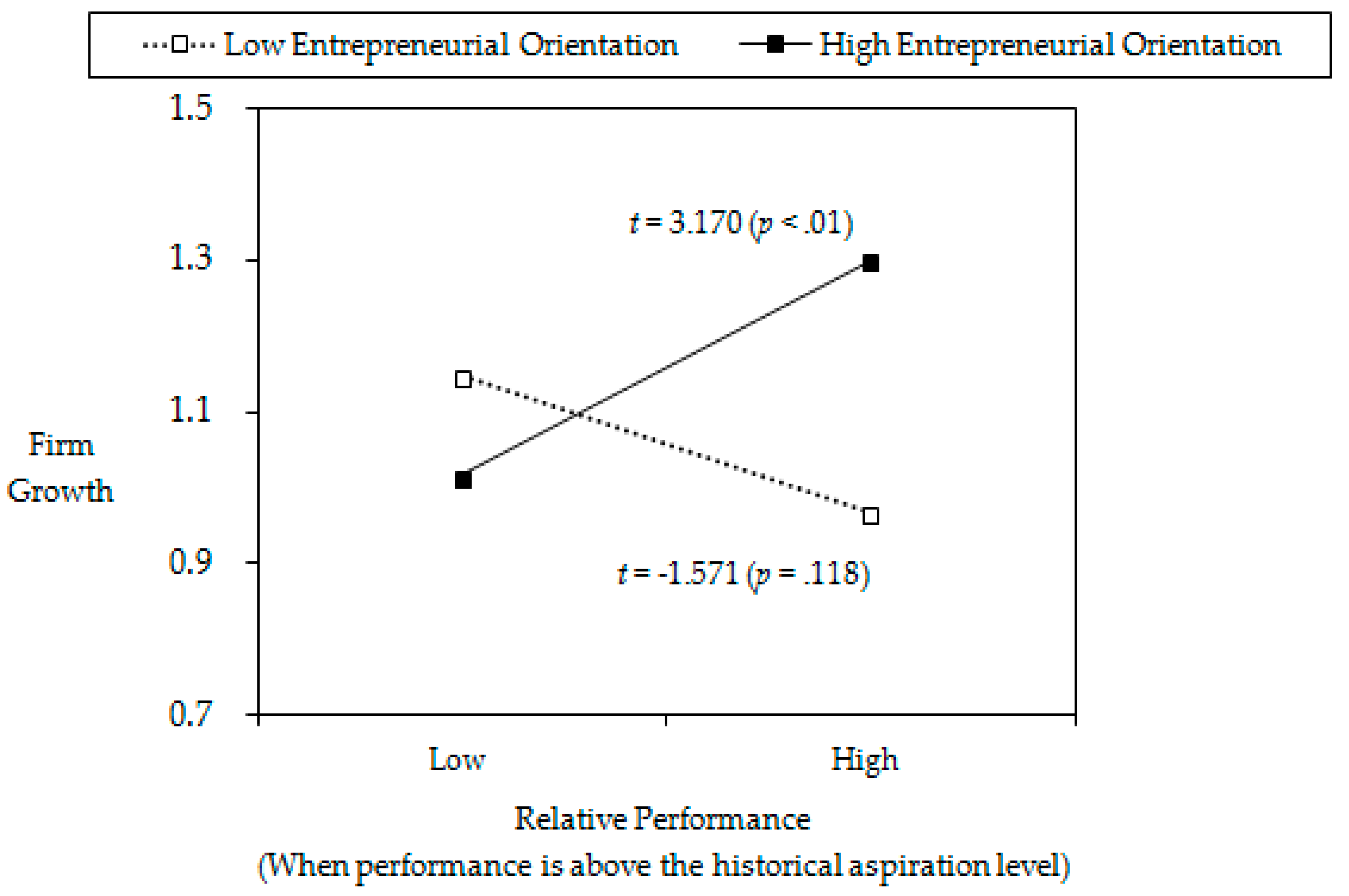 Sustainability 11 05178 g001 Sustainability 11 05178 g001